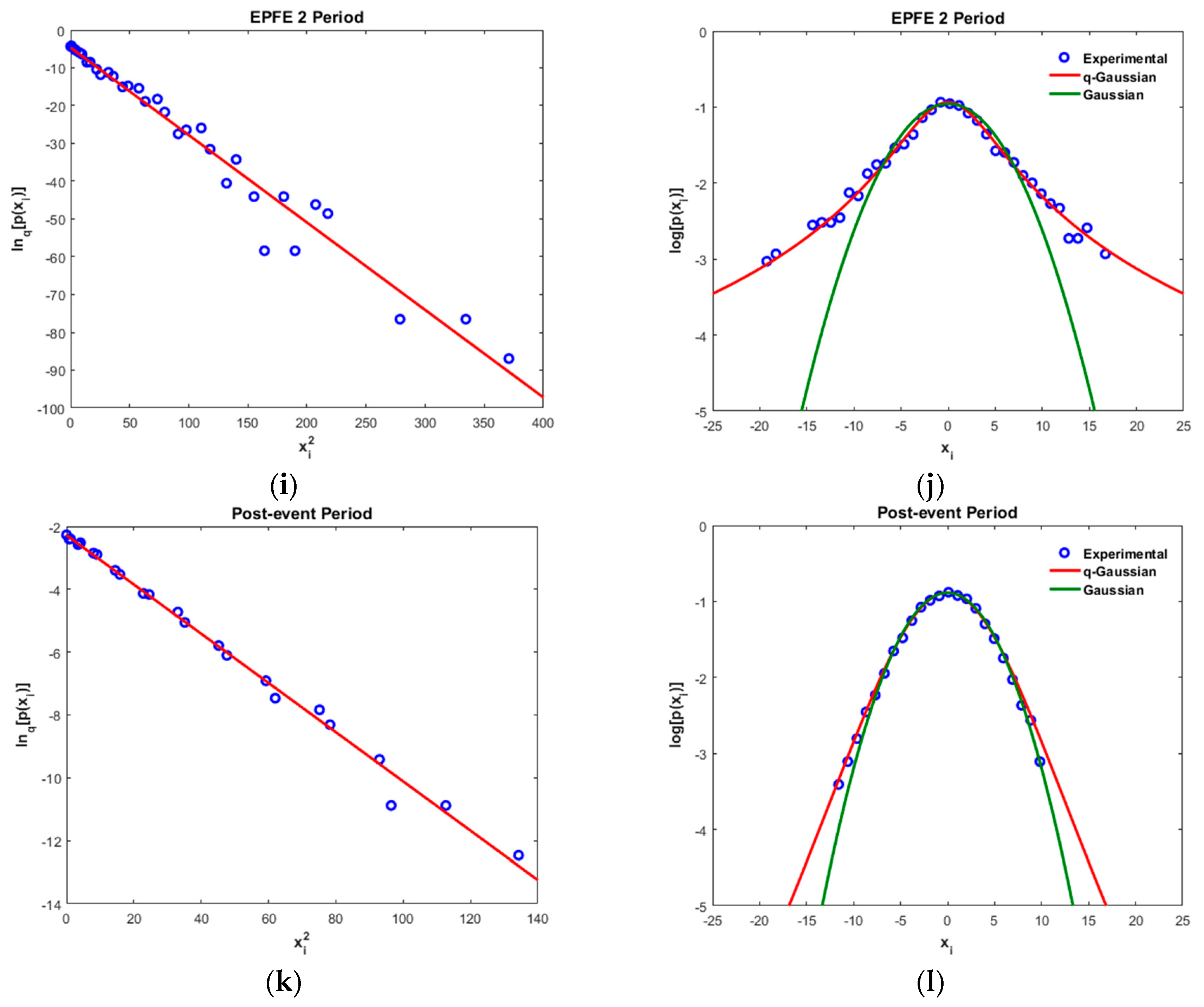Entropy 21 00648 g010b