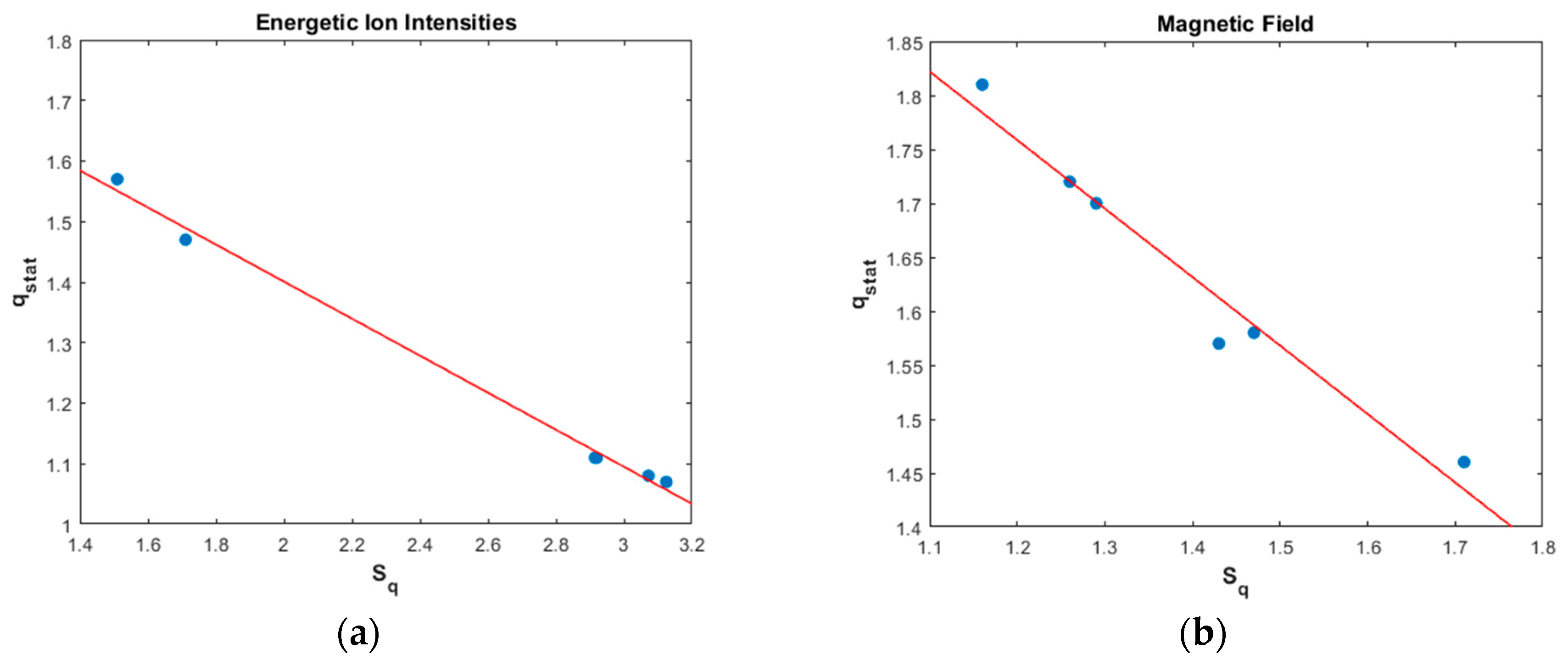 Entropy 21 00648 g012