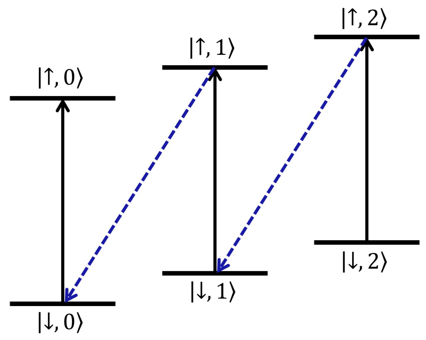 Entropy 21 00650 g002 Entropy 21 00650 g002