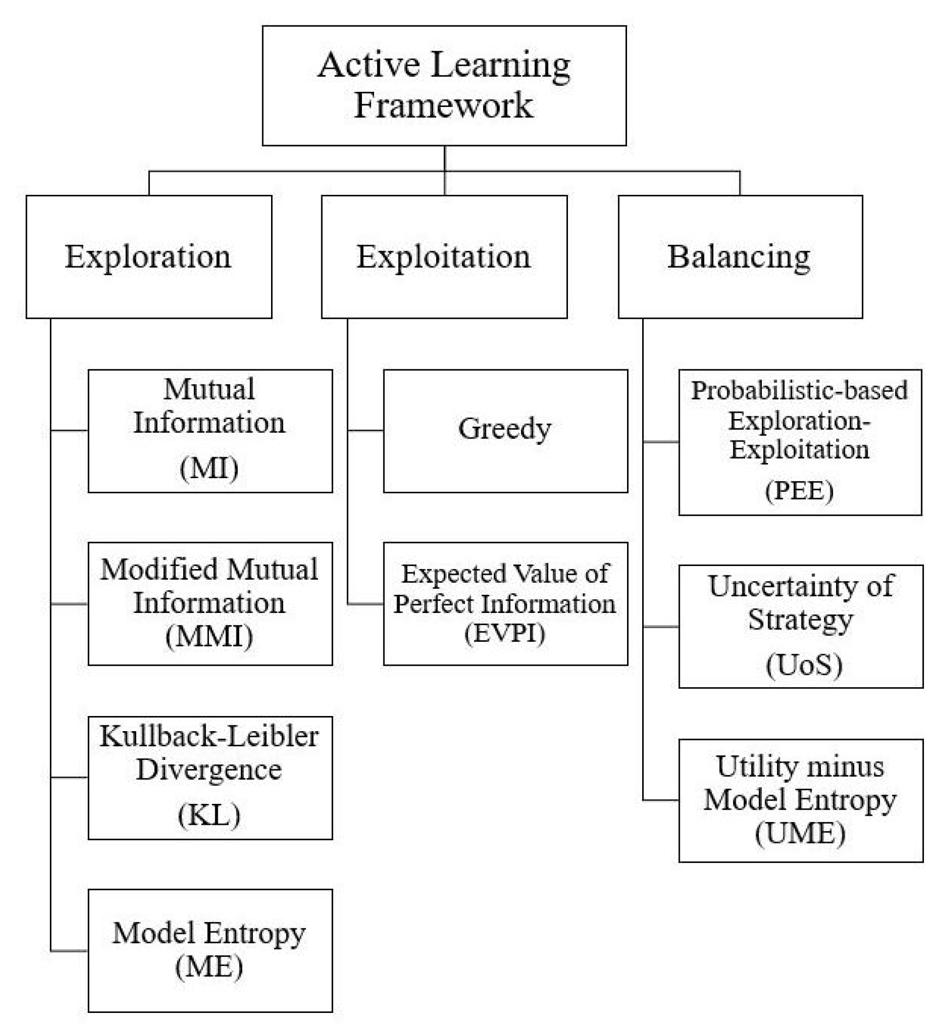 Entropy 21 00651 g001