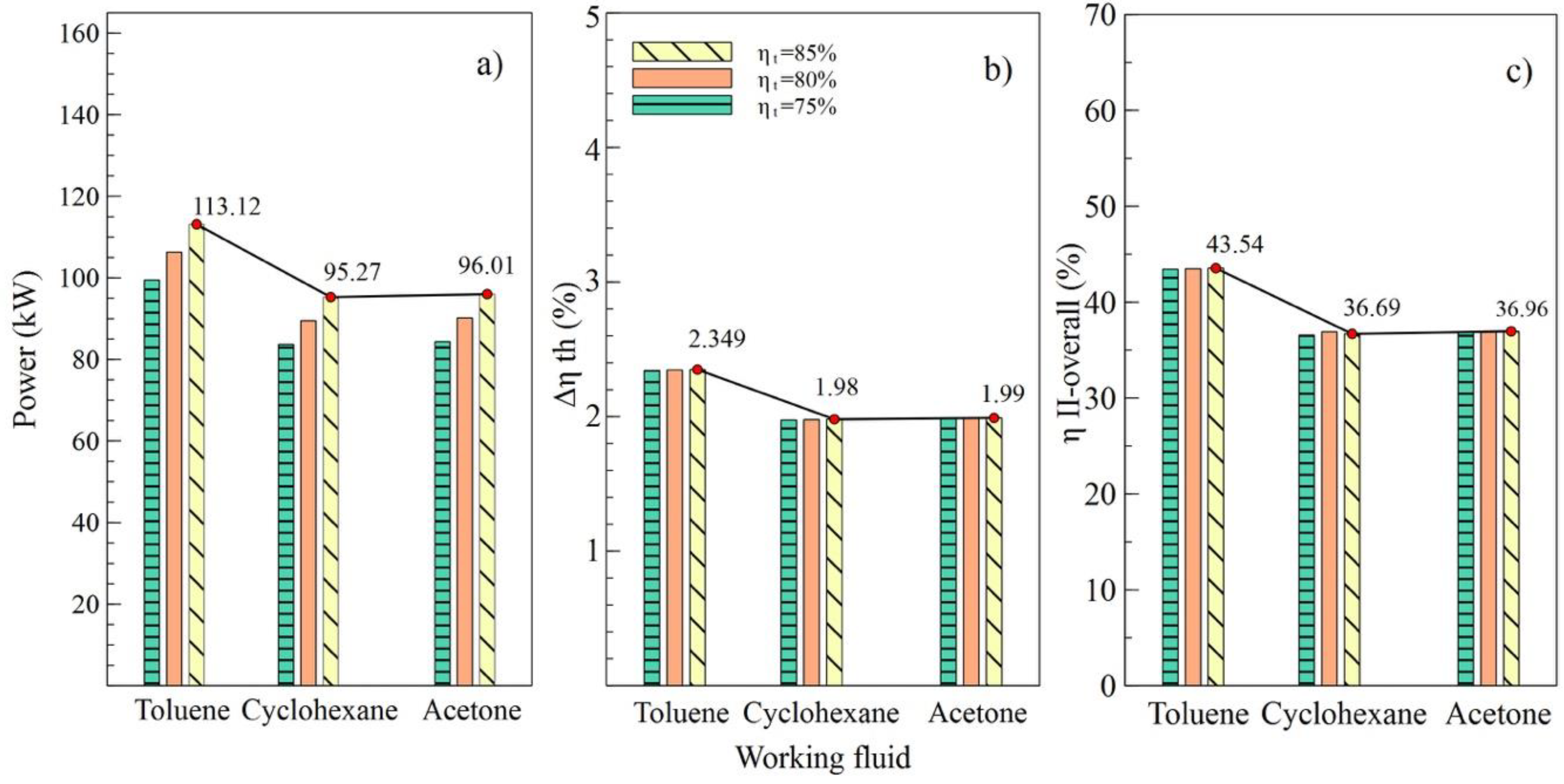 Entropy 21 00655 g004