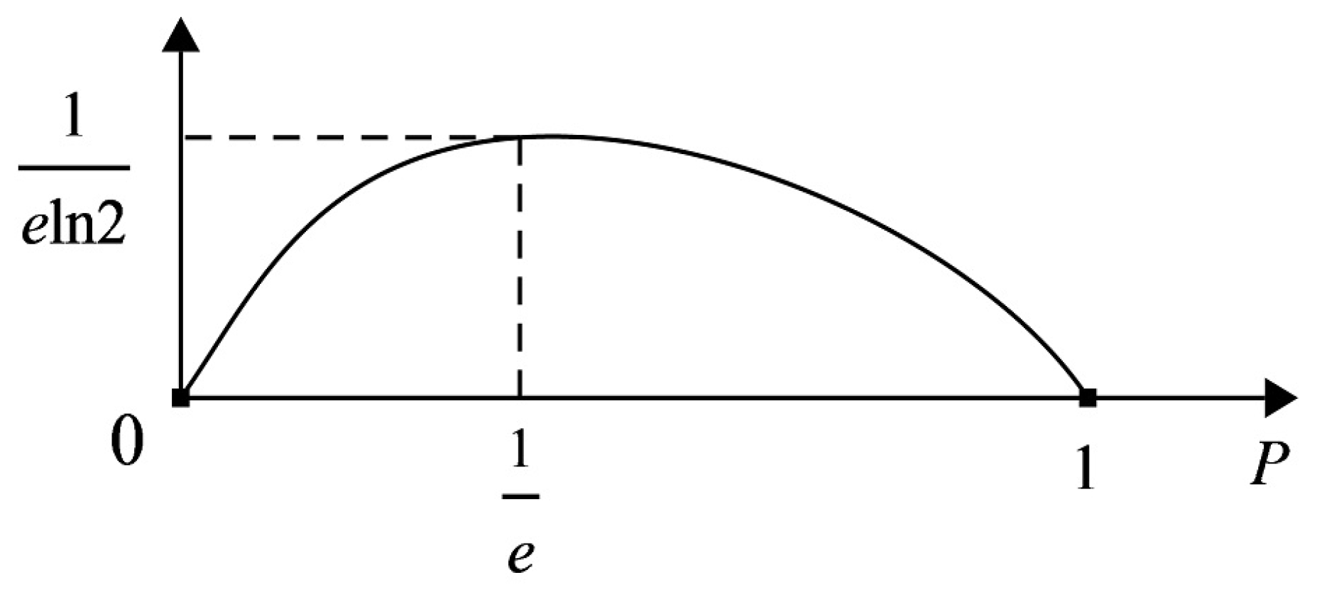 Entropy 21 00657 g002 Entropy 21 00657 g002