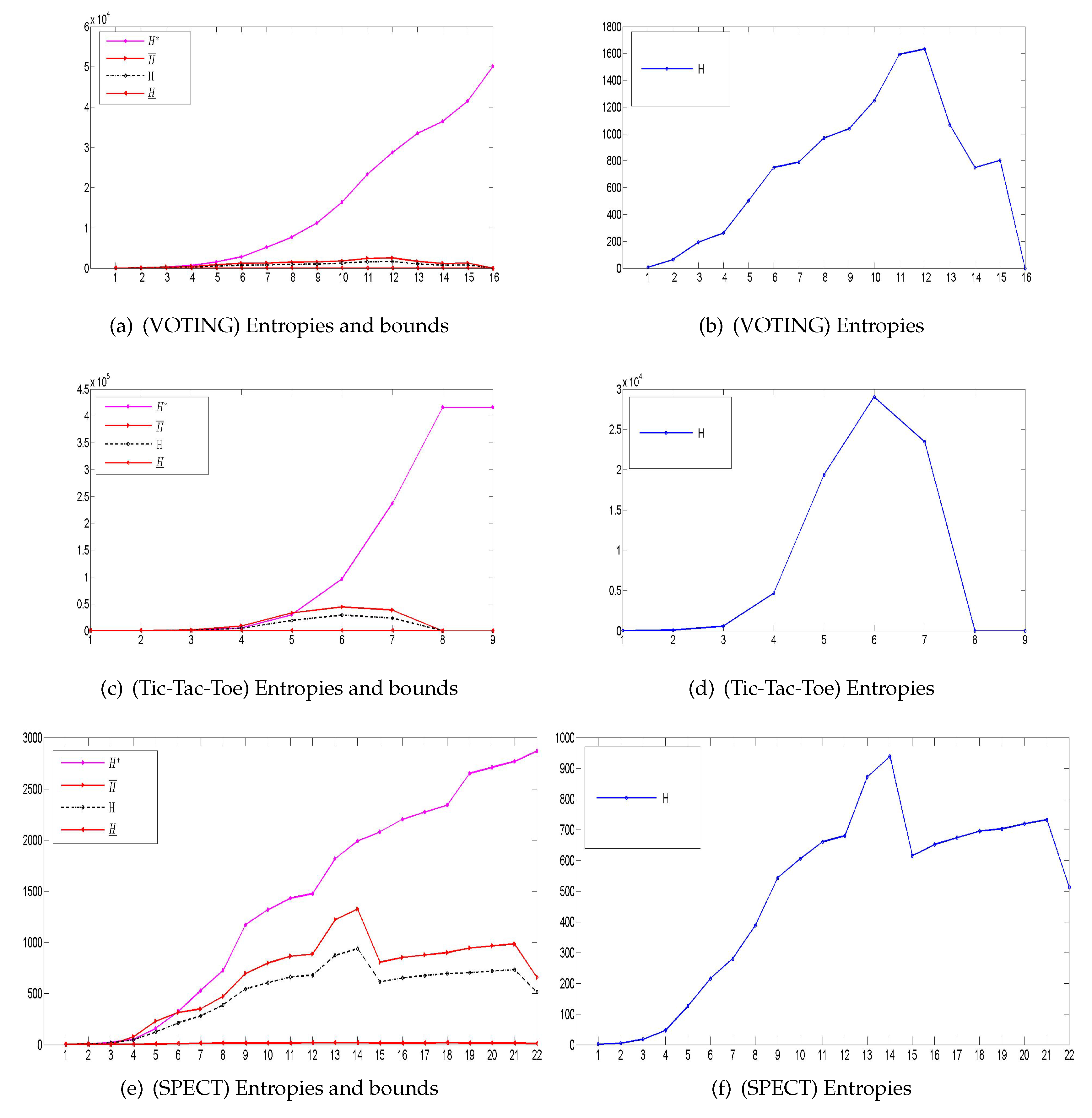Entropy 21 00657 g004 Entropy 21 00657 g004