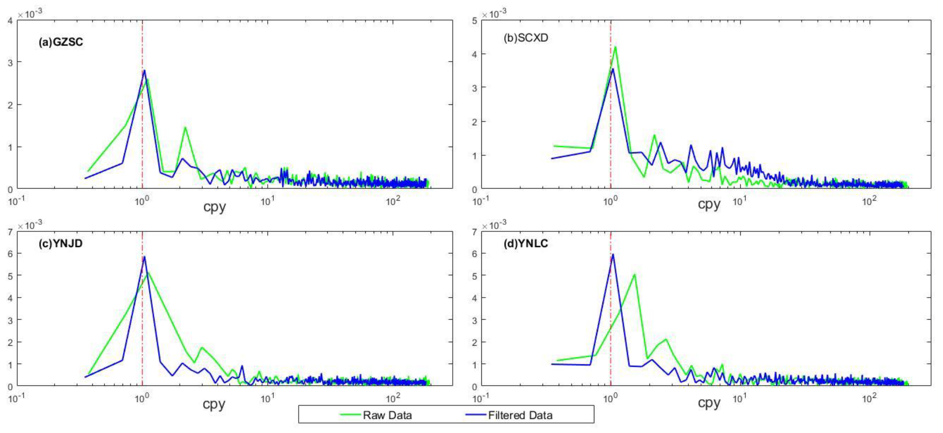 Entropy 21 00664 g002 Entropy 21 00664 g002