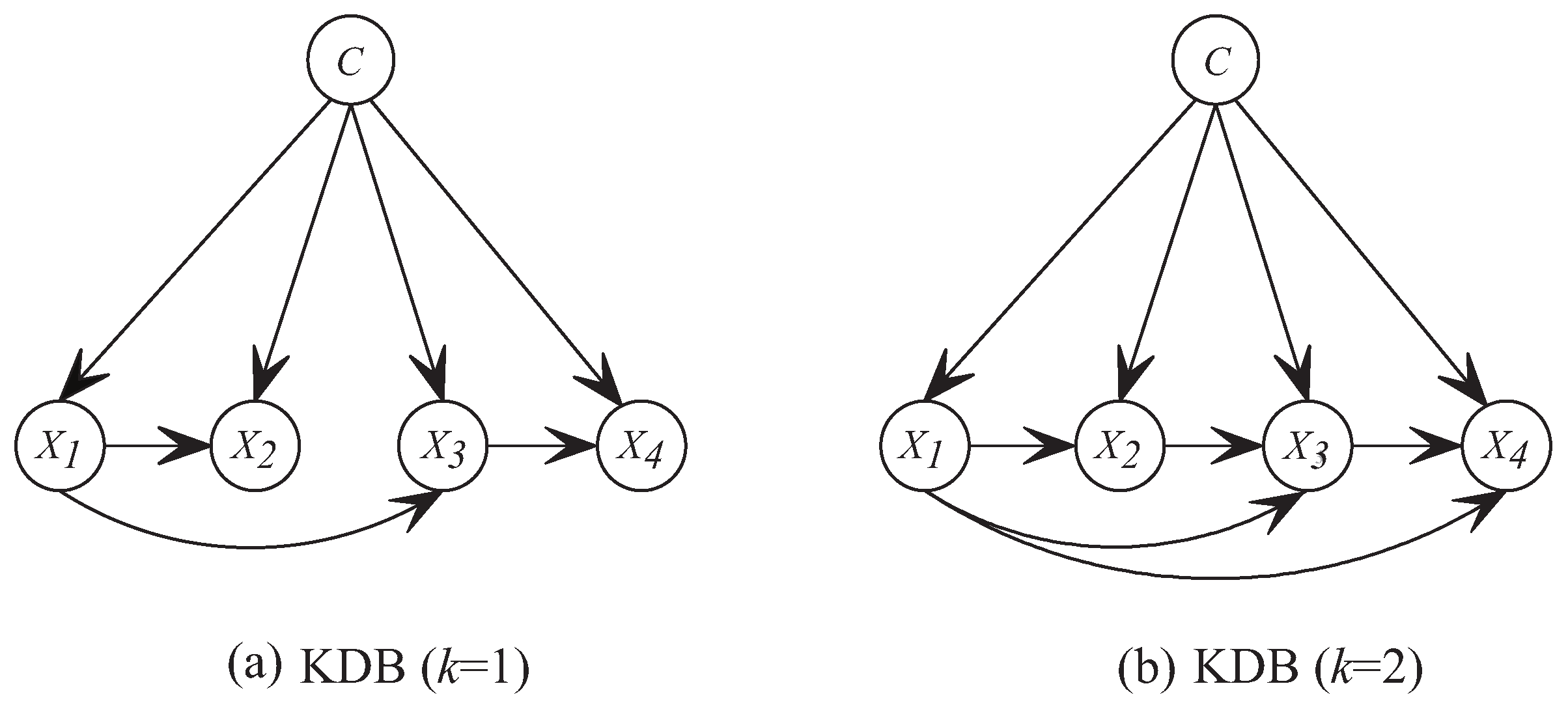 Entropy 21 00665 g001
