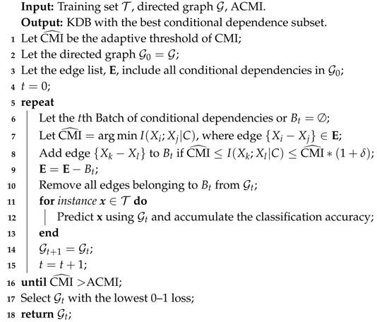 Entropy 21 00665 i003
