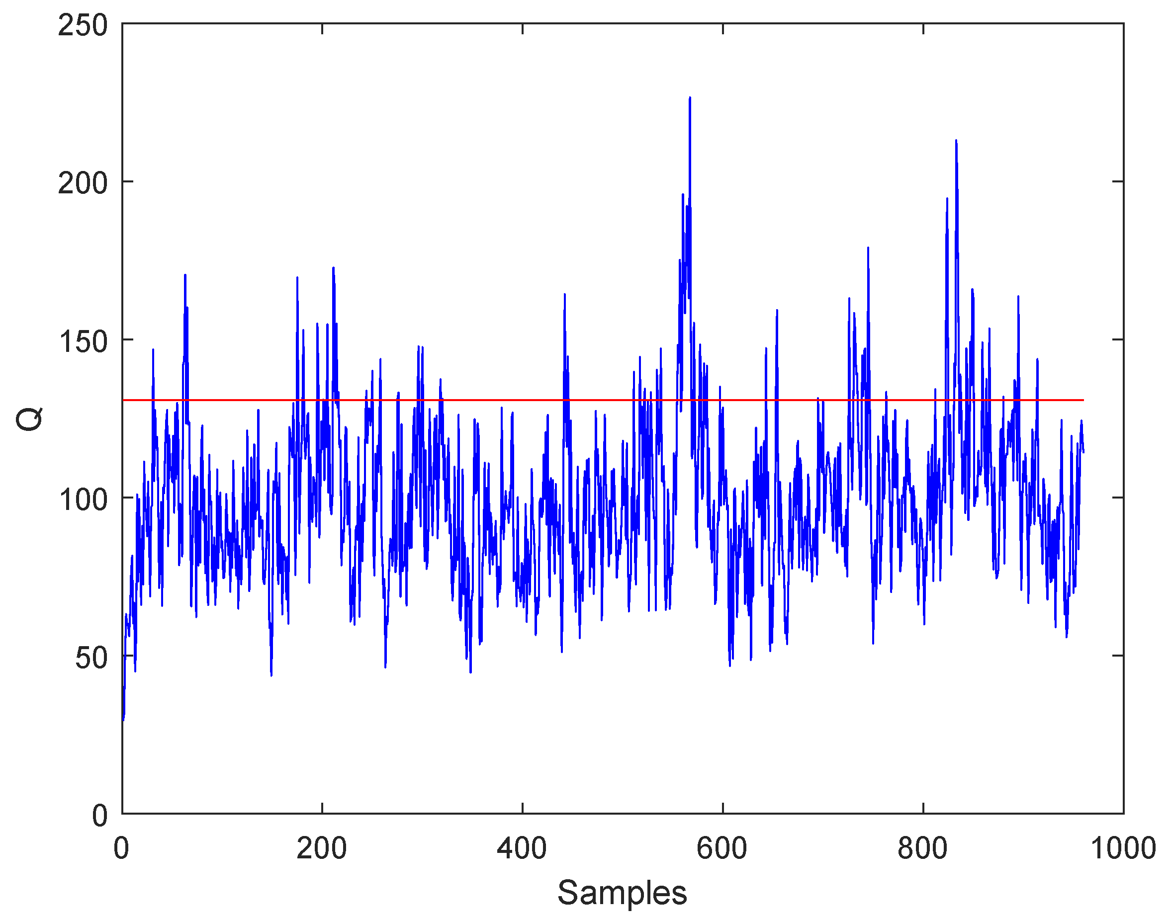 Entropy 21 00668 g011
