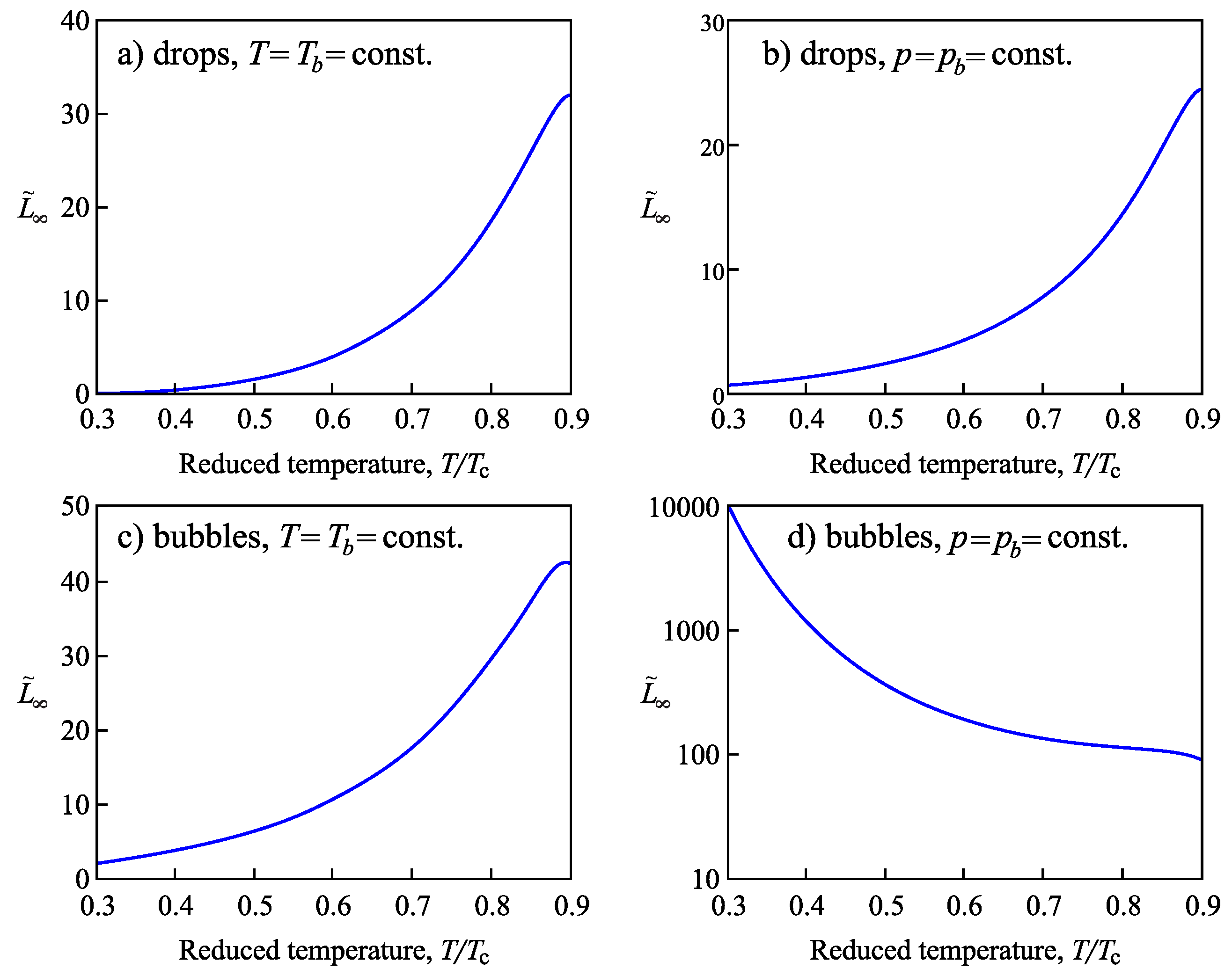 Entropy 21 00670 g007