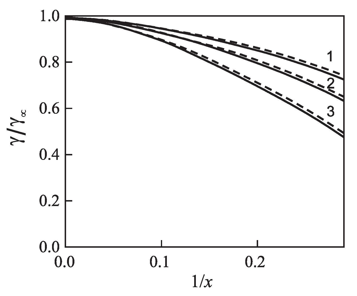 Entropy 21 00670 g011