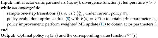 Entropy 21 00674 i001 Entropy 21 00674 i001