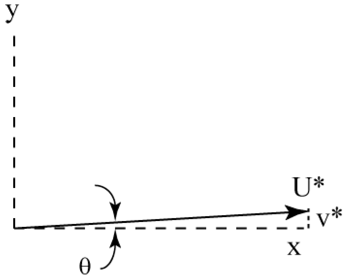 Entropy 21 00675 g0a2