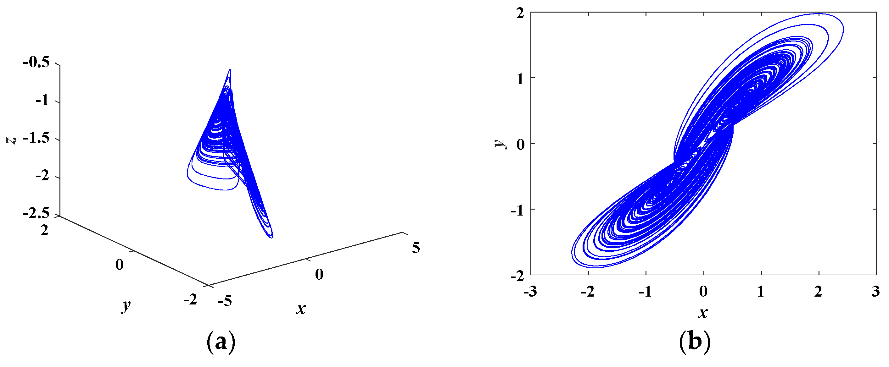 Entropy 21 00678 g004a