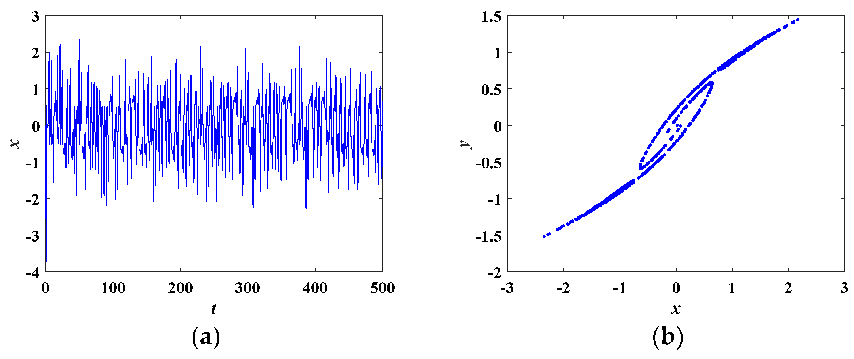 Entropy 21 00678 g005