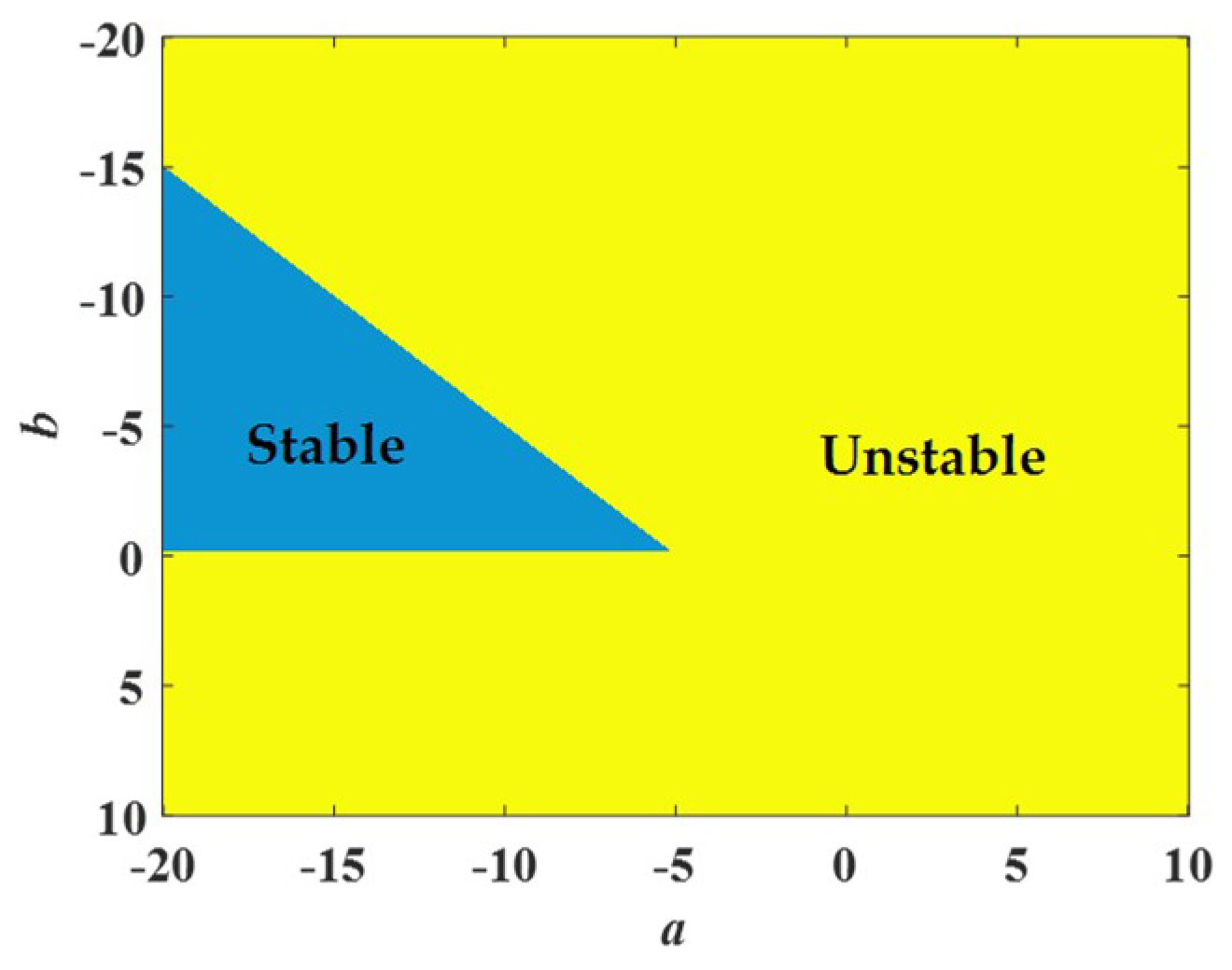 Entropy 21 00678 g006