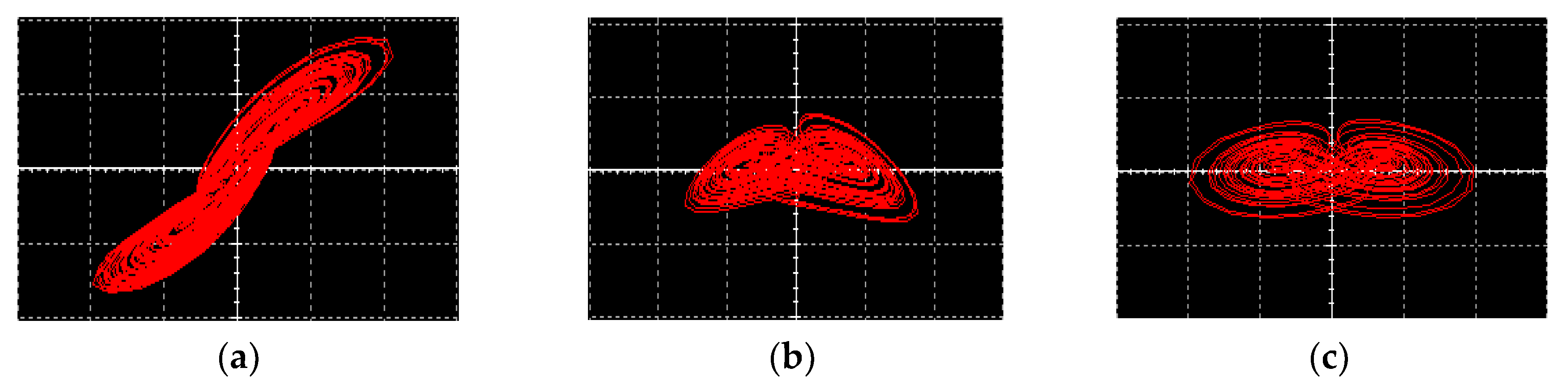 Entropy 21 00678 g015a