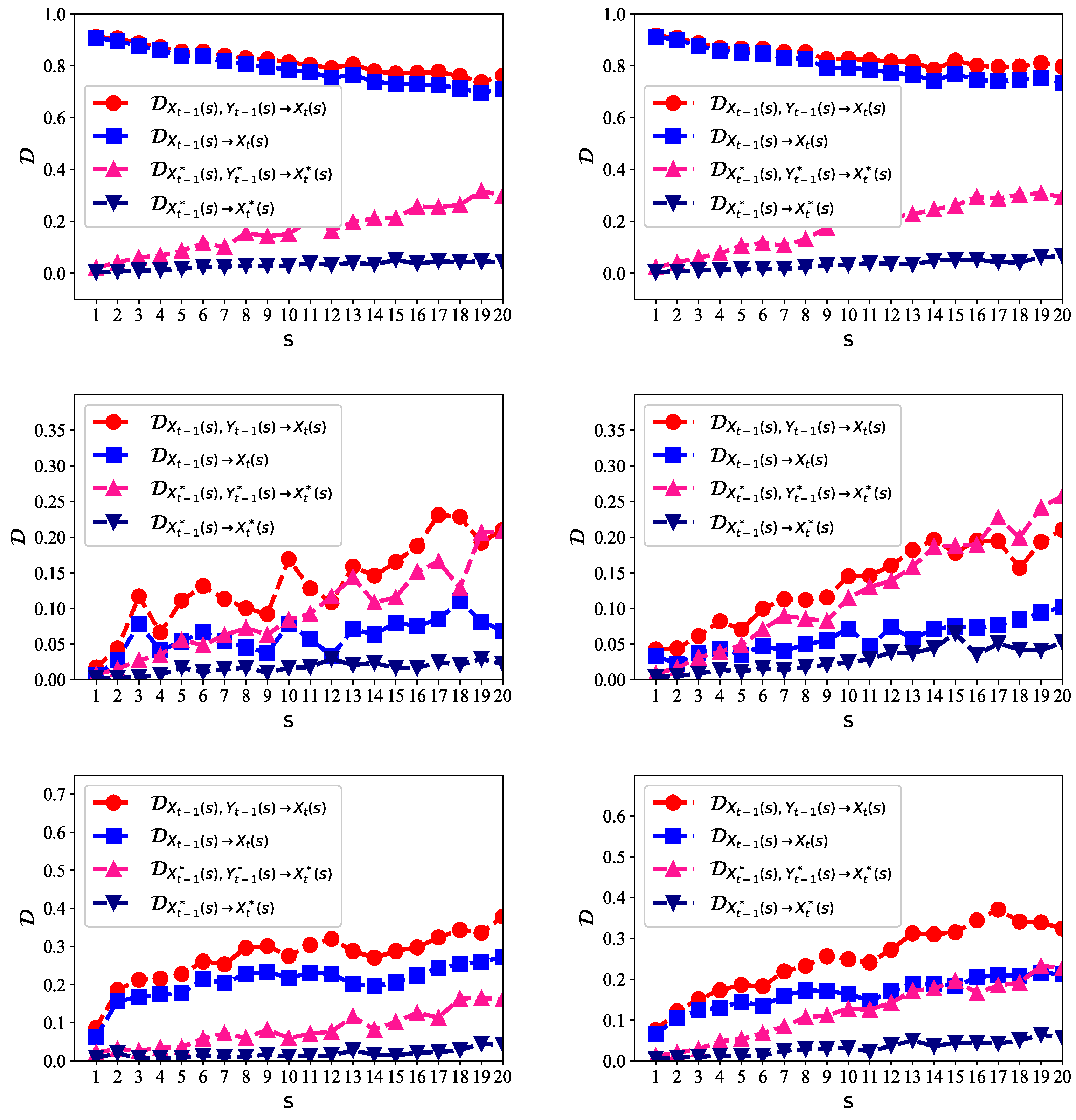 Entropy 21 00684 g005
