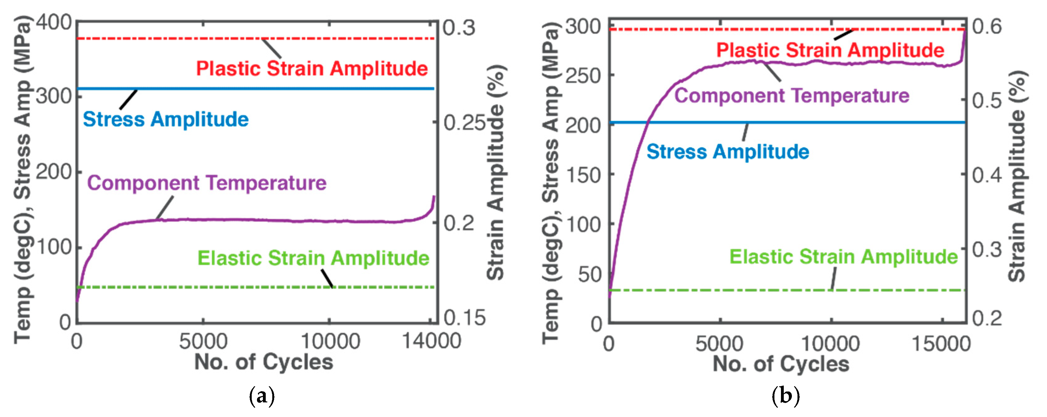 Entropy 21 00685 g002 Entropy 21 00685 g002