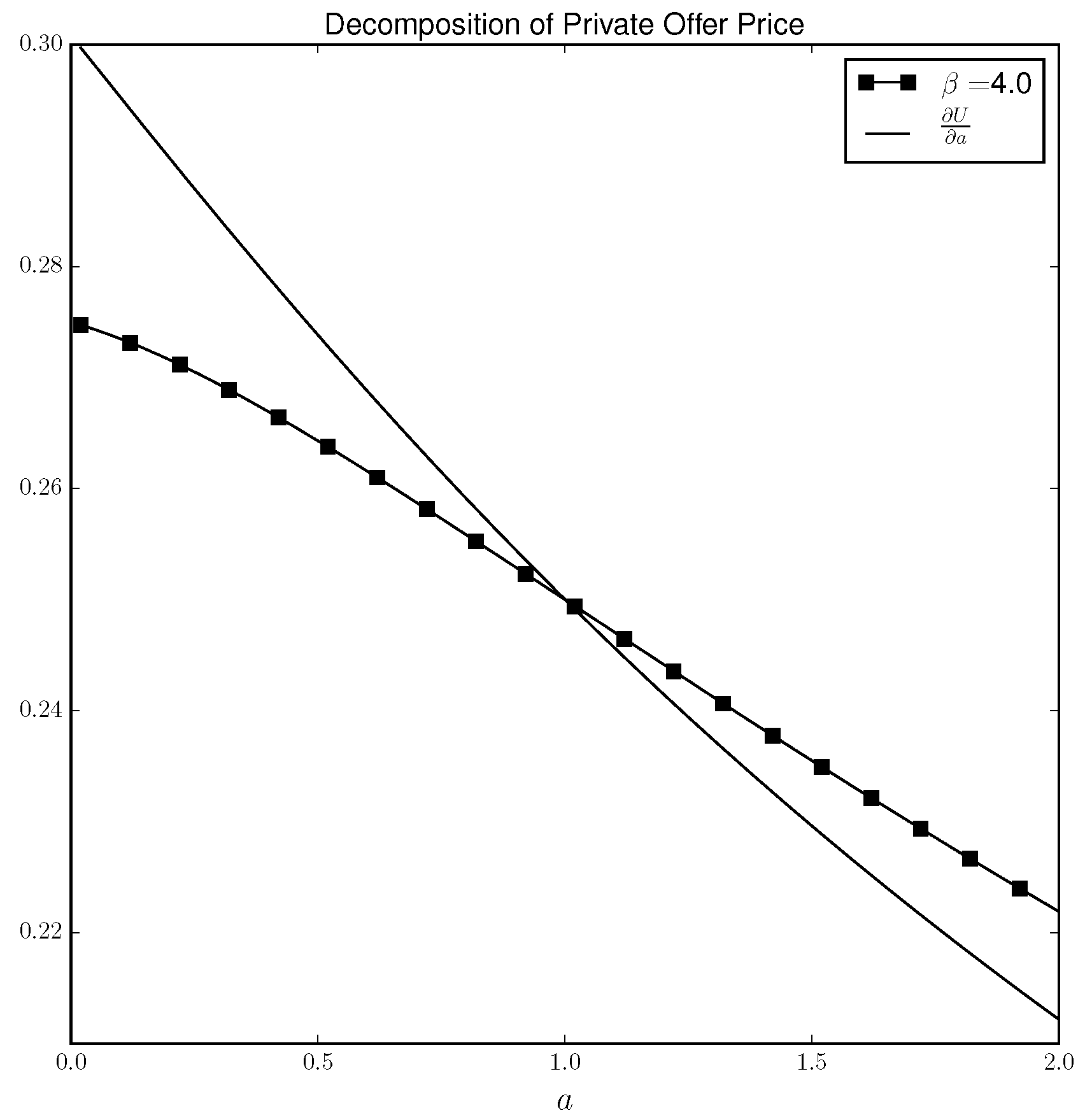 Entropy 21 00686 g003