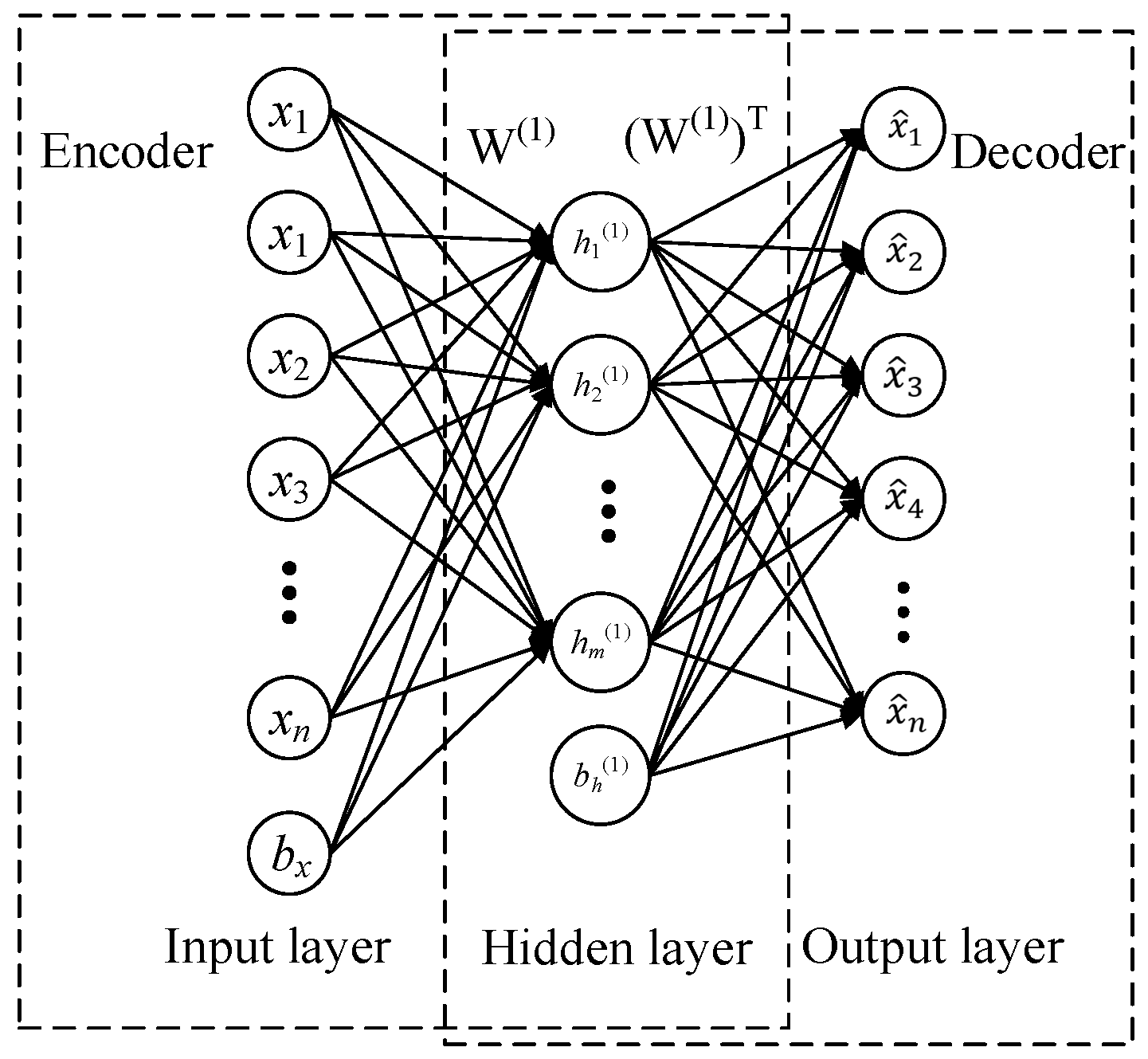 Entropy 21 00687 g001