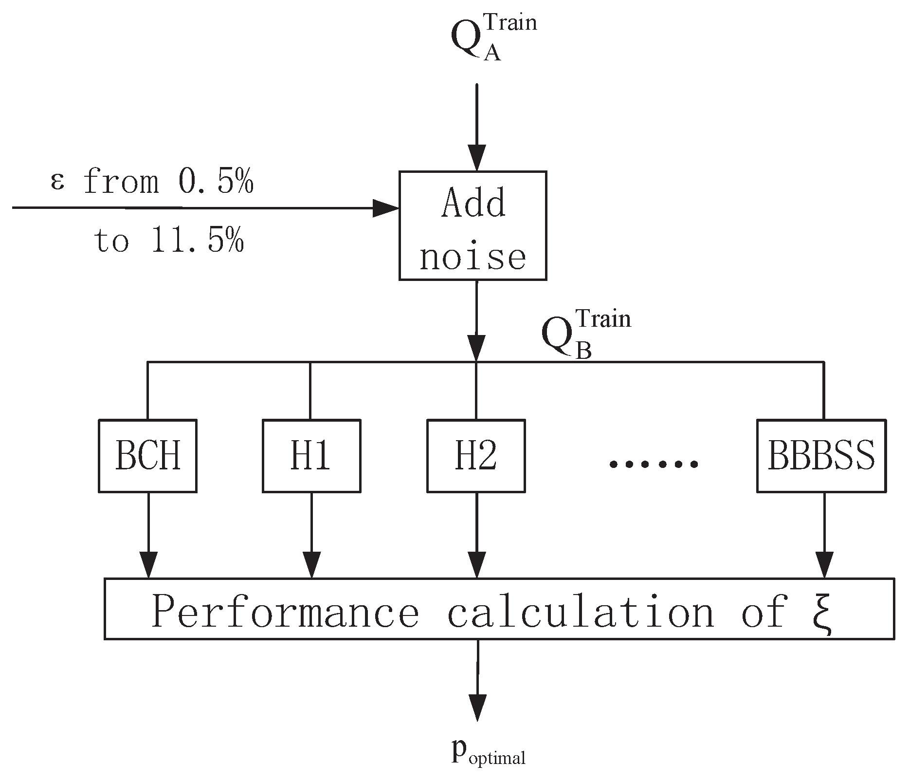 Entropy 21 00688 g005 550