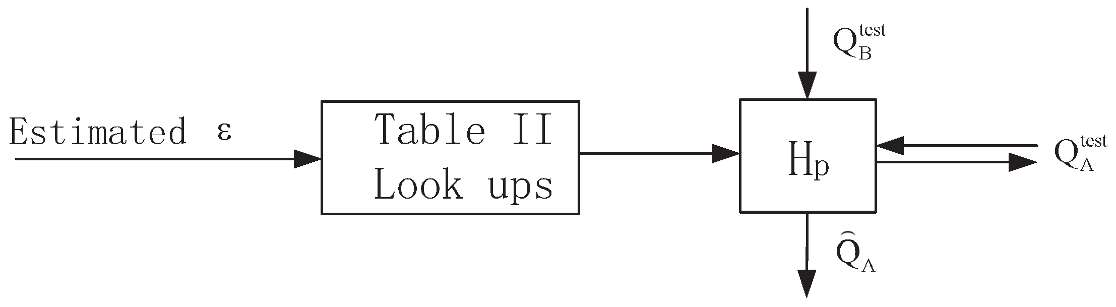 Entropy 21 00688 g006 550