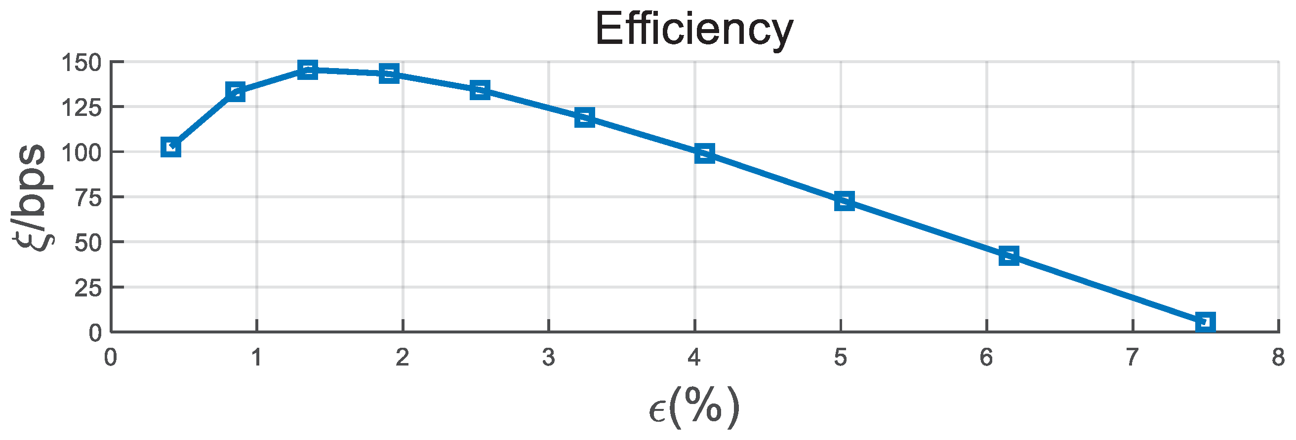 Entropy 21 00688 g010 550