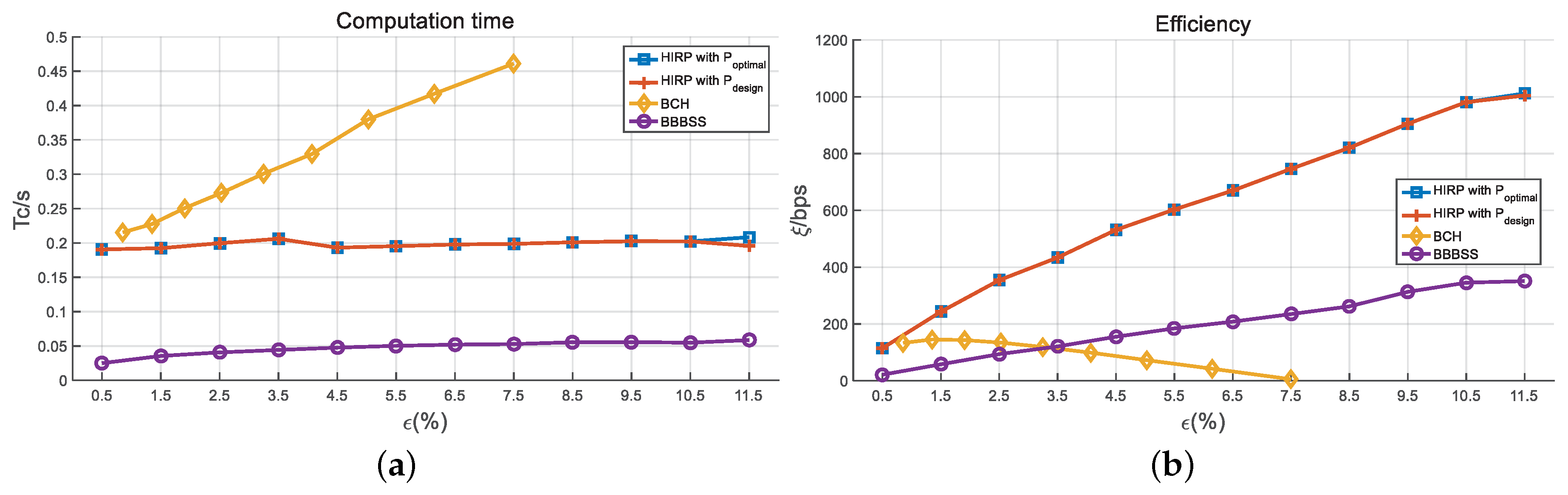 Entropy 21 00688 g012 550