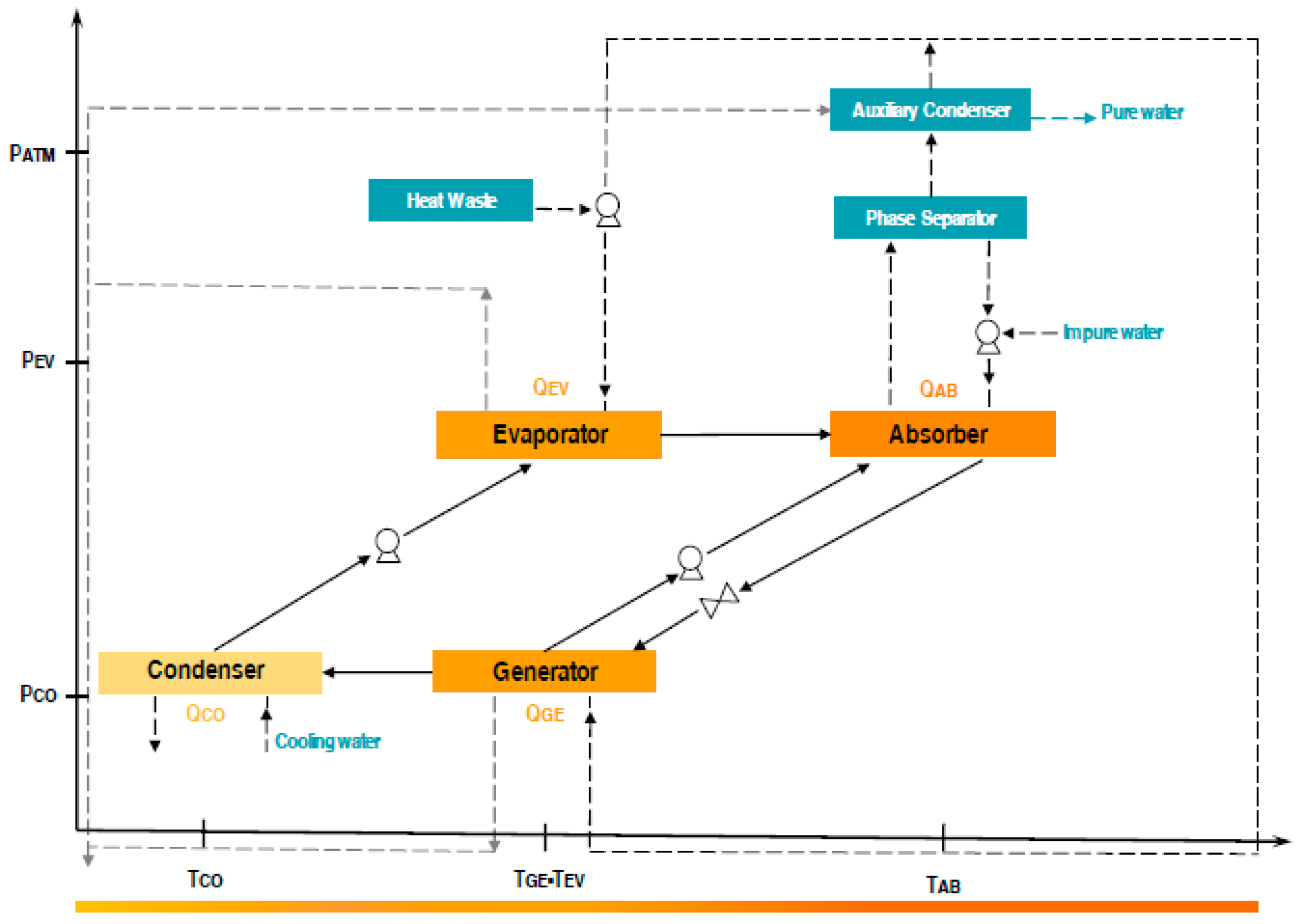 Entropy 21 00689 g001