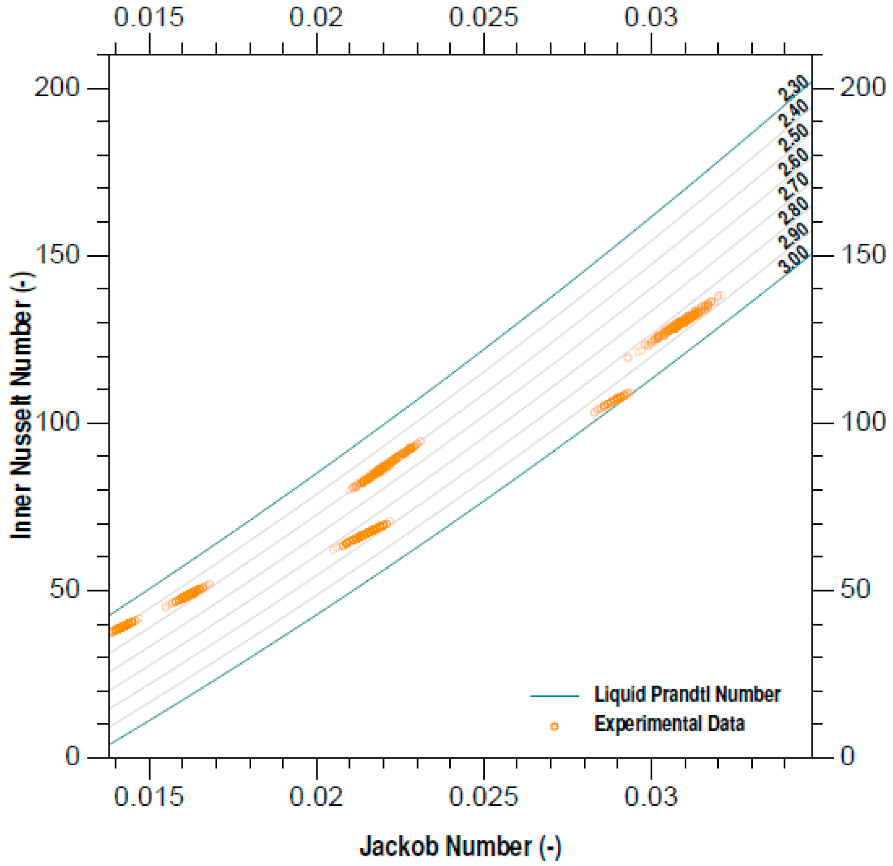 Entropy 21 00689 g006