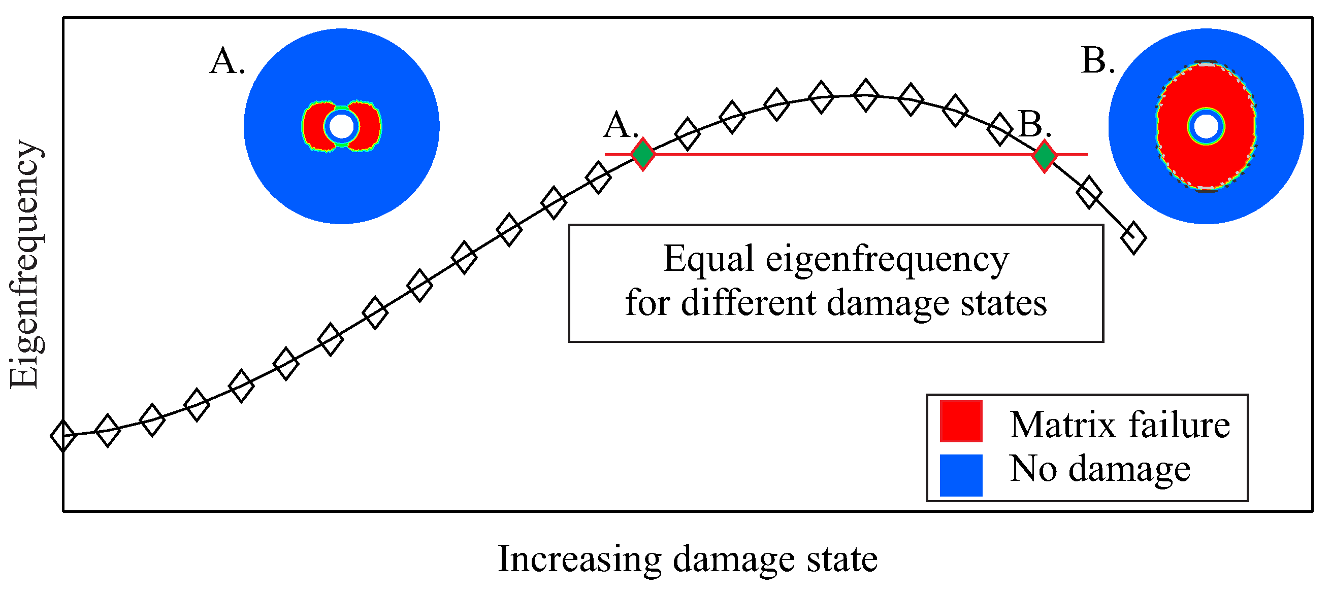 Entropy 21 00690 g001