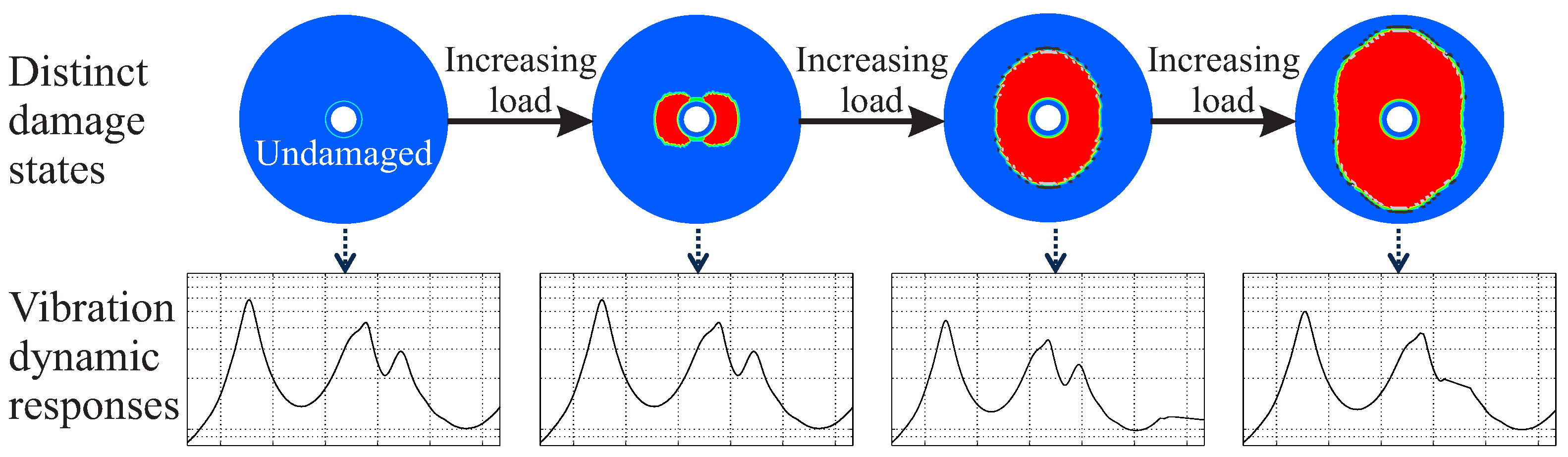 Entropy 21 00690 g002