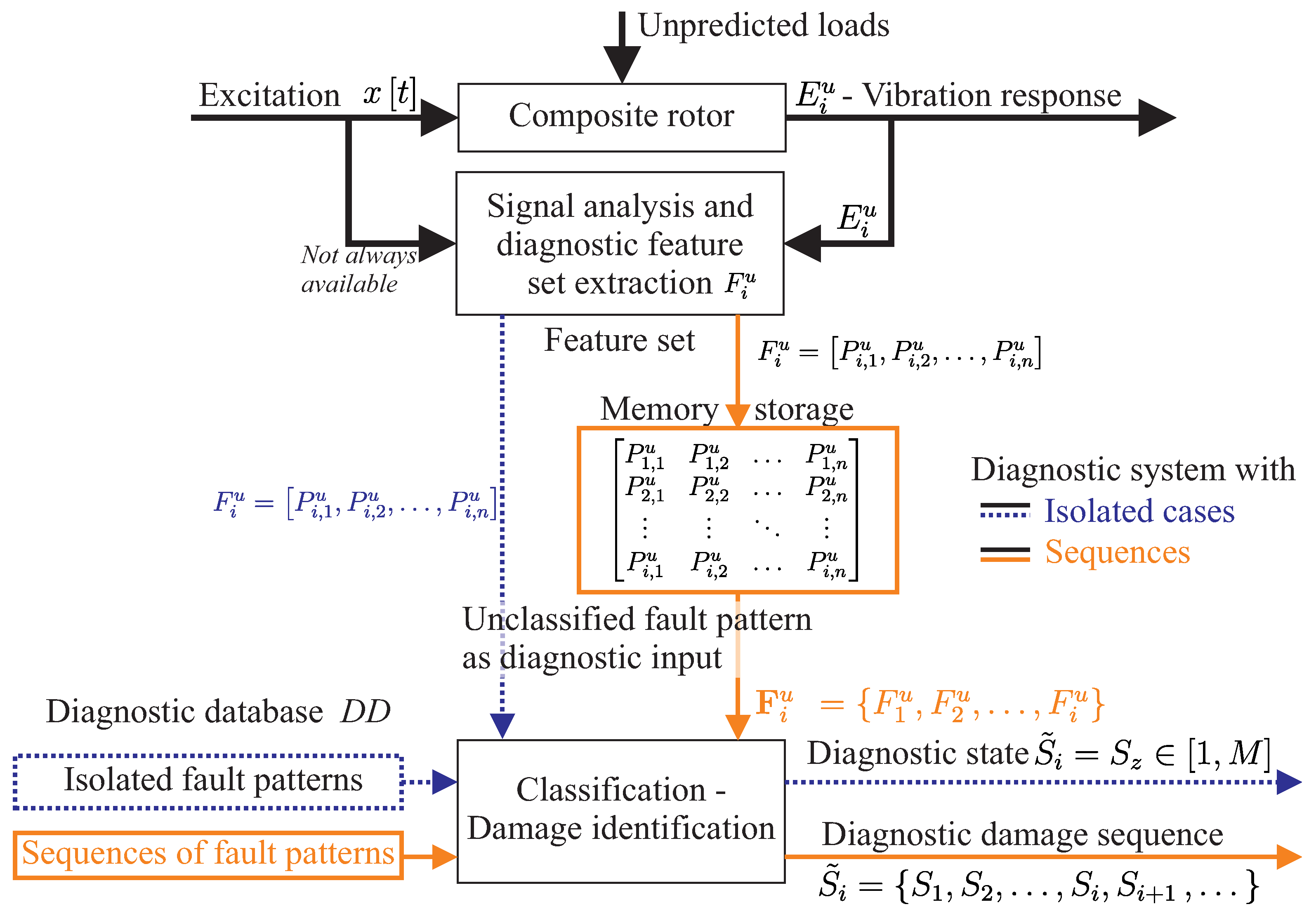 Entropy 21 00690 g004