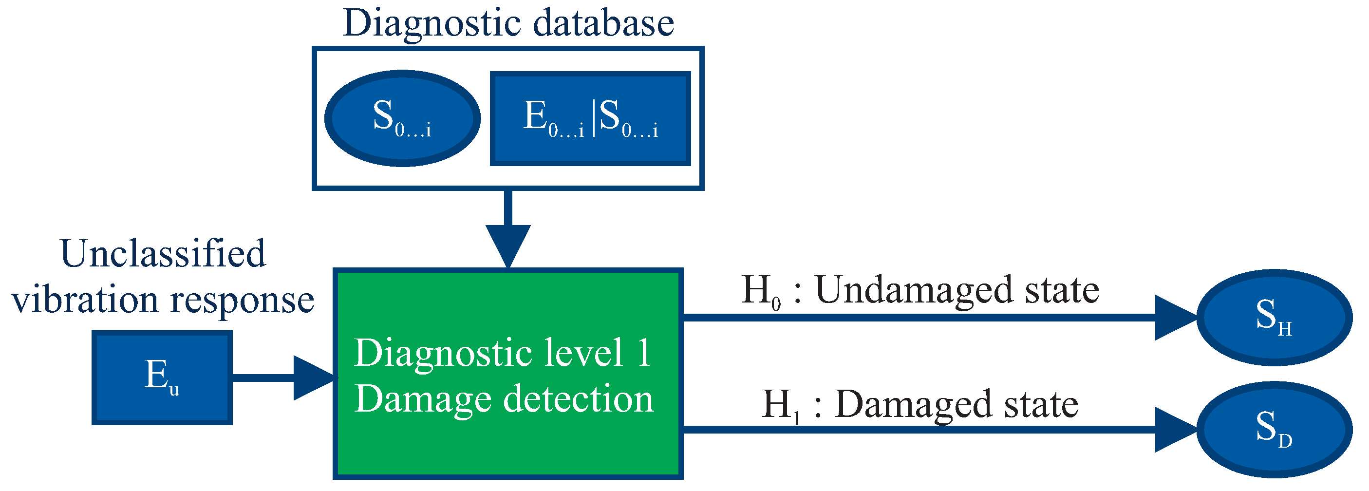 Entropy 21 00690 g005