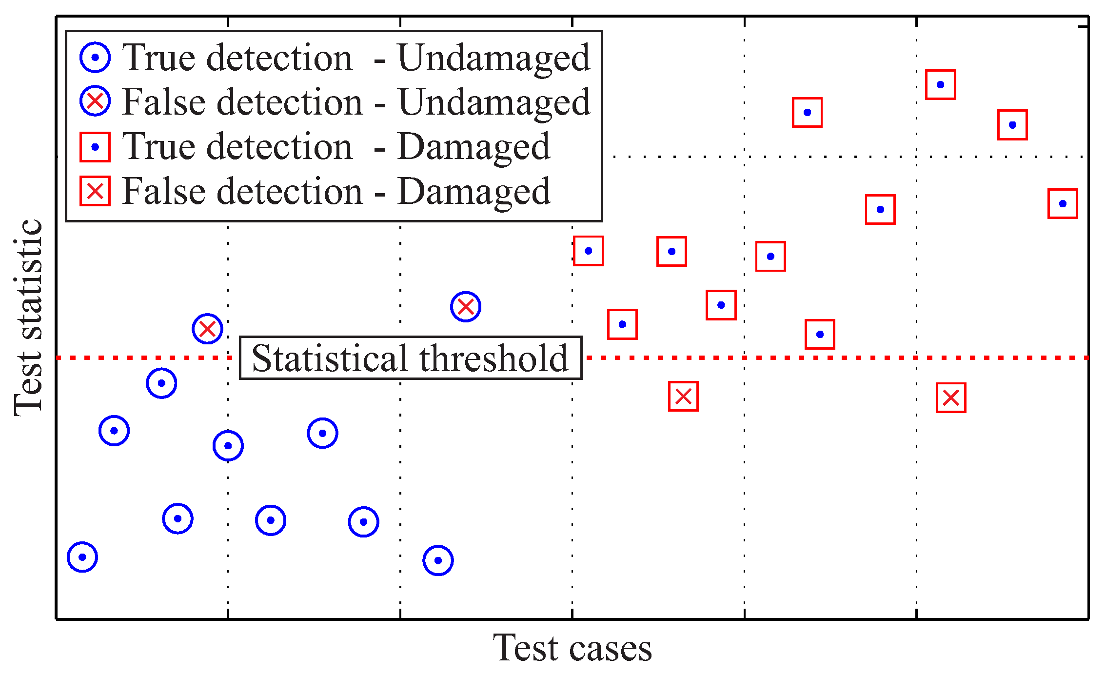 Entropy 21 00690 g007