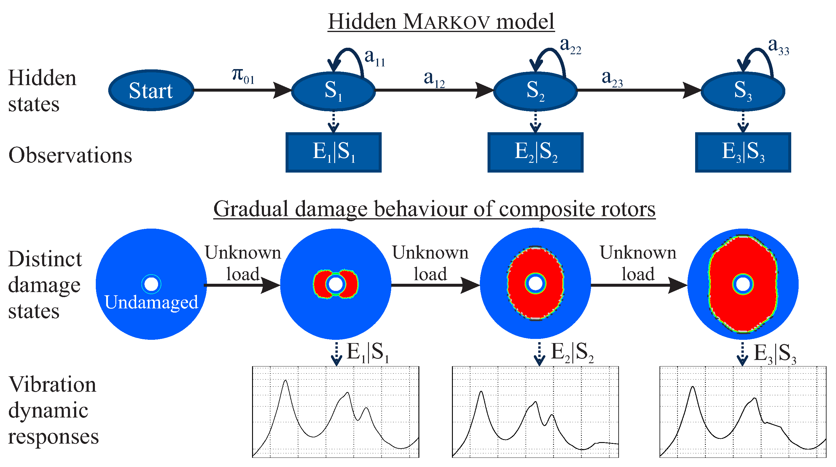 Entropy 21 00690 g008