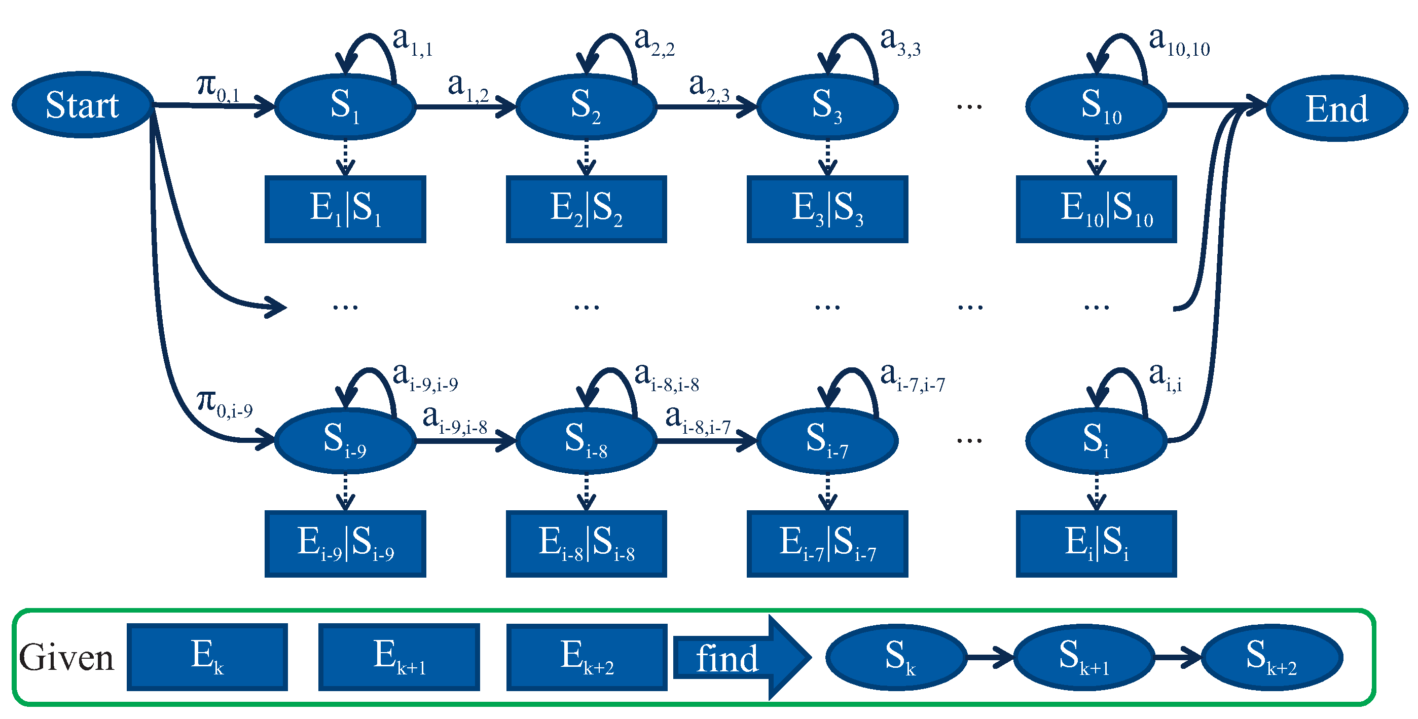 Entropy 21 00690 g009
