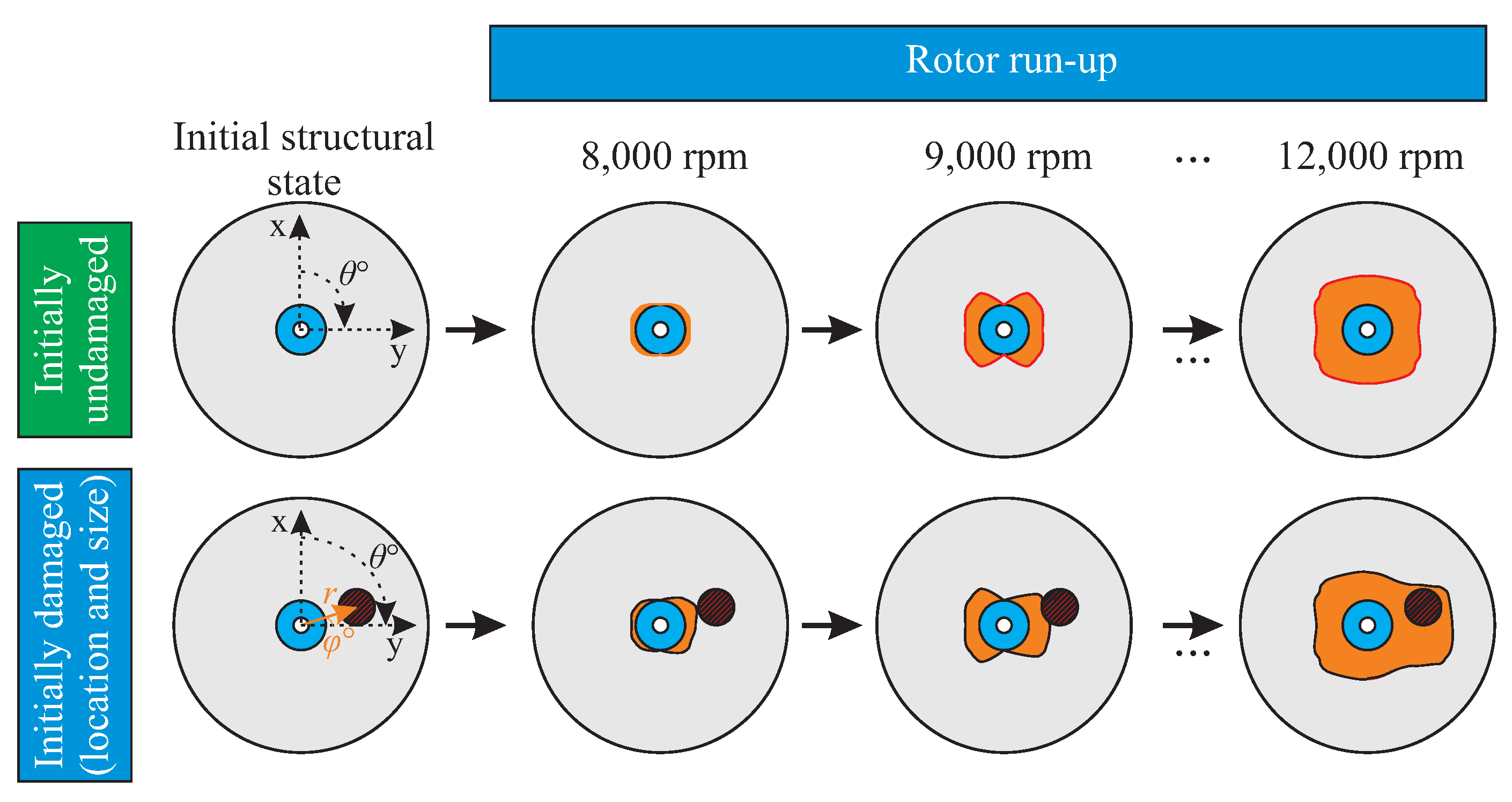 Entropy 21 00690 g010