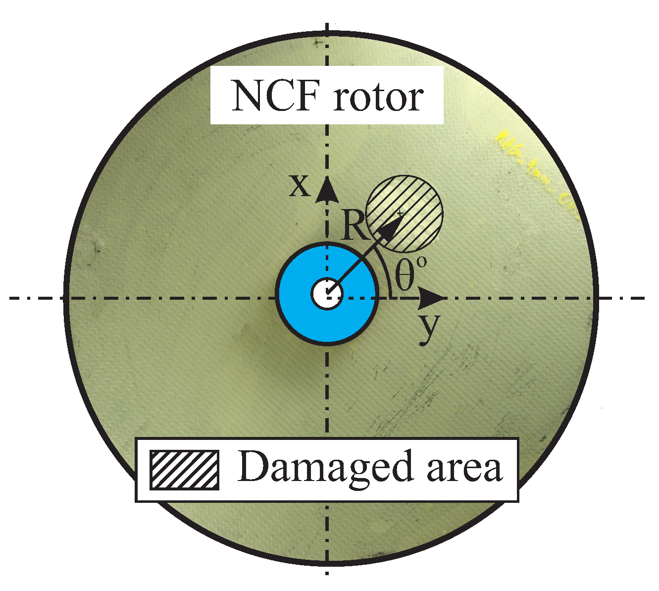 Entropy 21 00690 g011