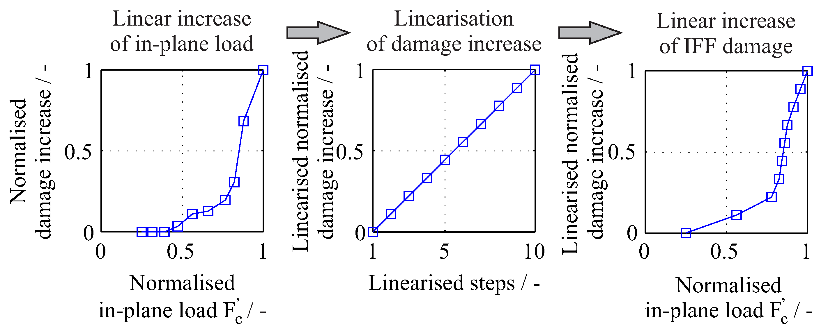 Entropy 21 00690 g012