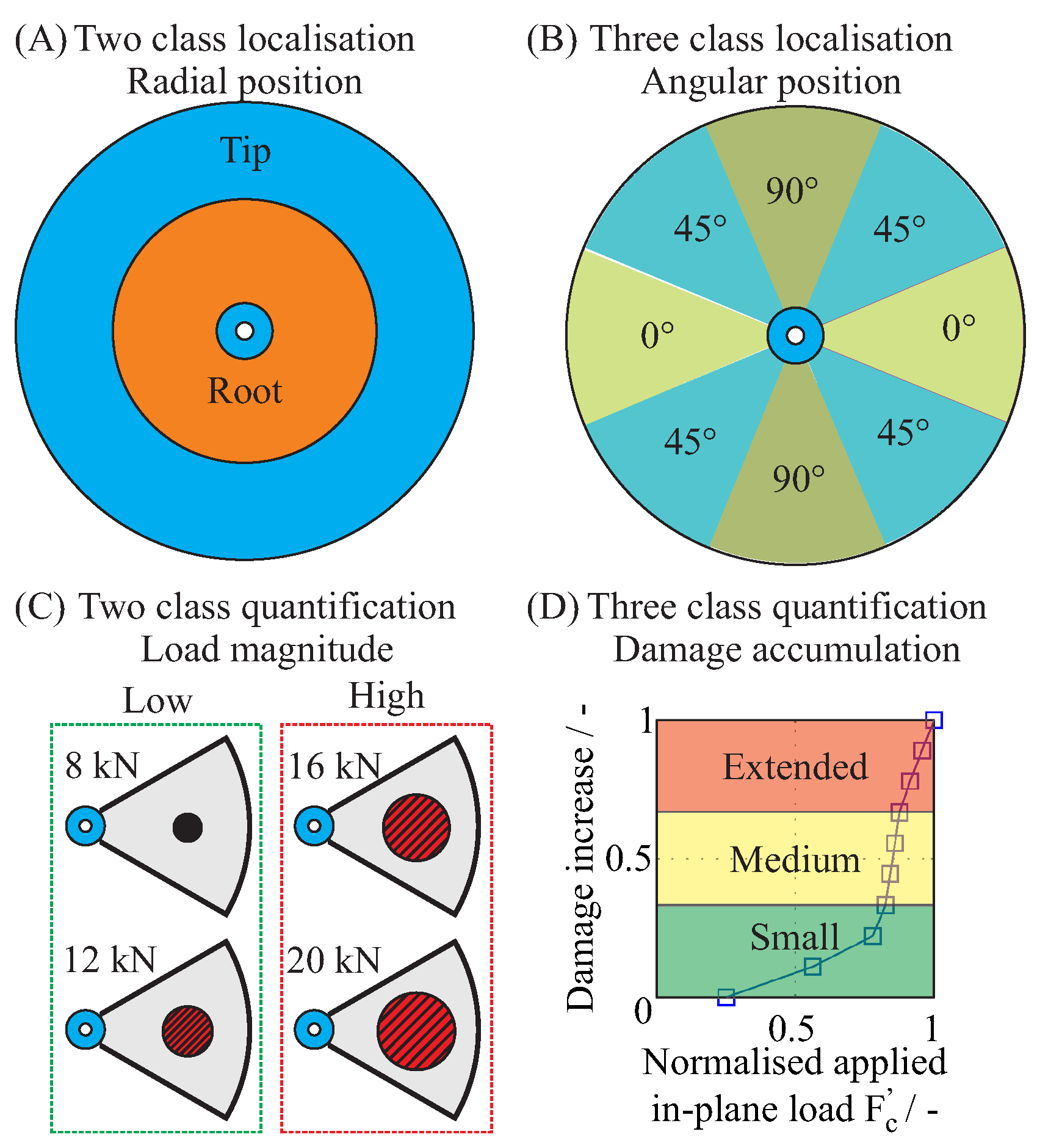 Entropy 21 00690 g013