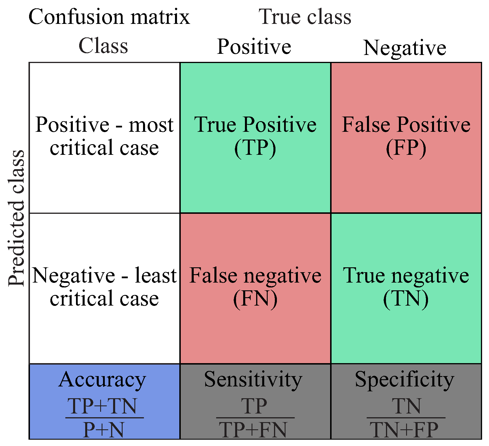 Entropy 21 00690 g015