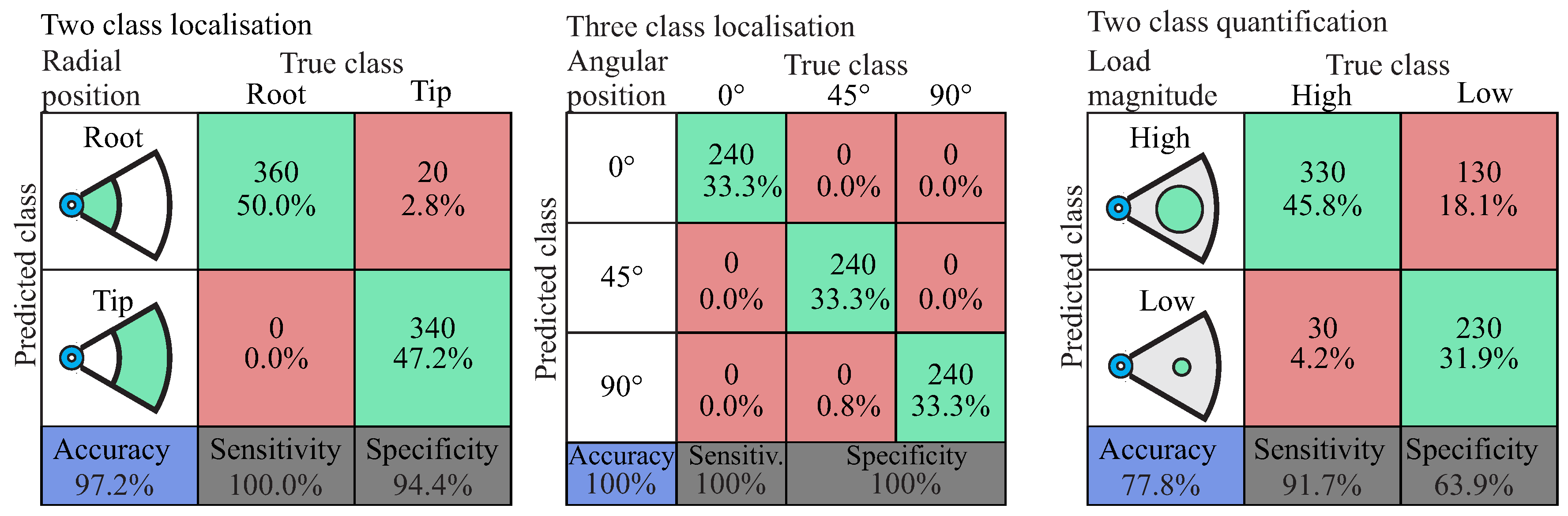 Entropy 21 00690 g016