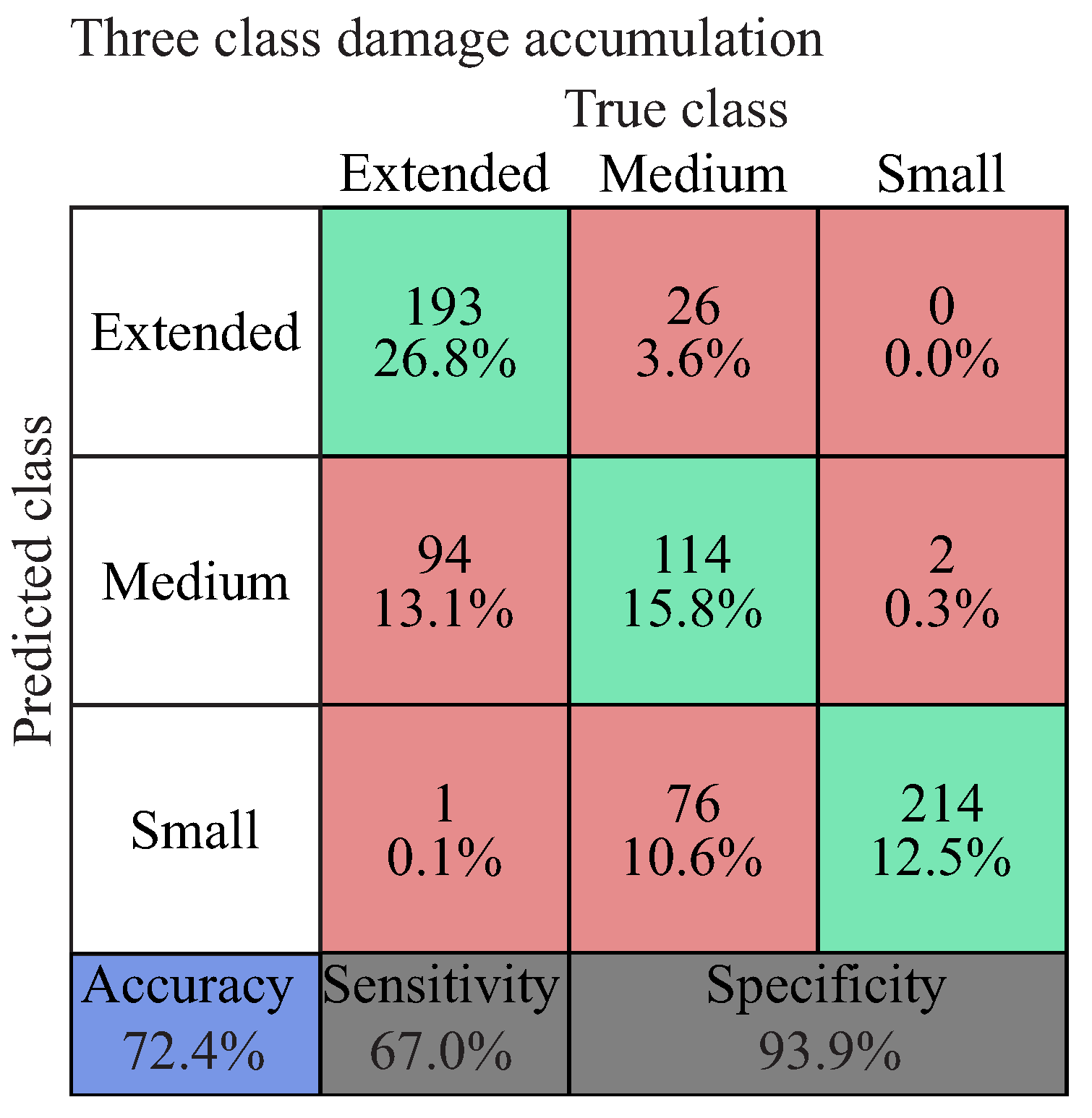 Entropy 21 00690 g017