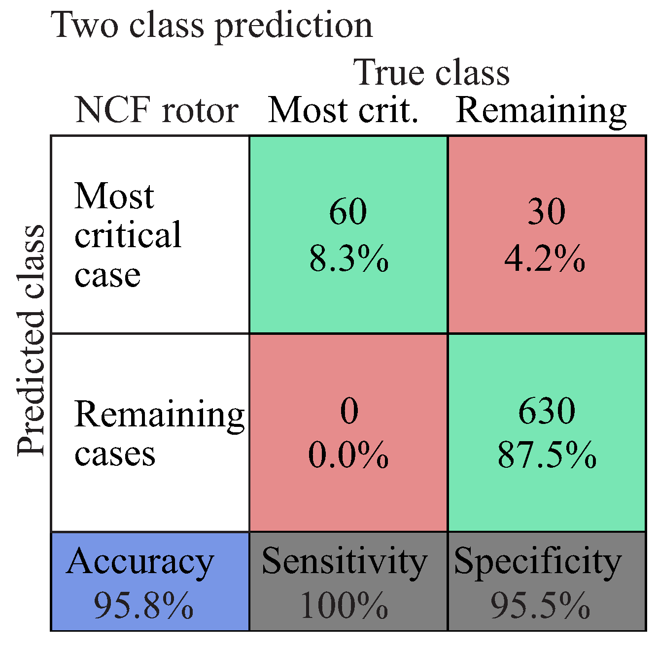 Entropy 21 00690 g018