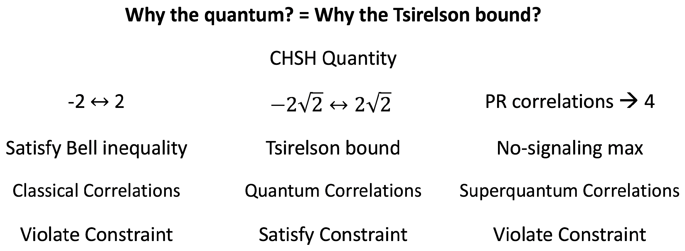 Entropy 21 00692 g001