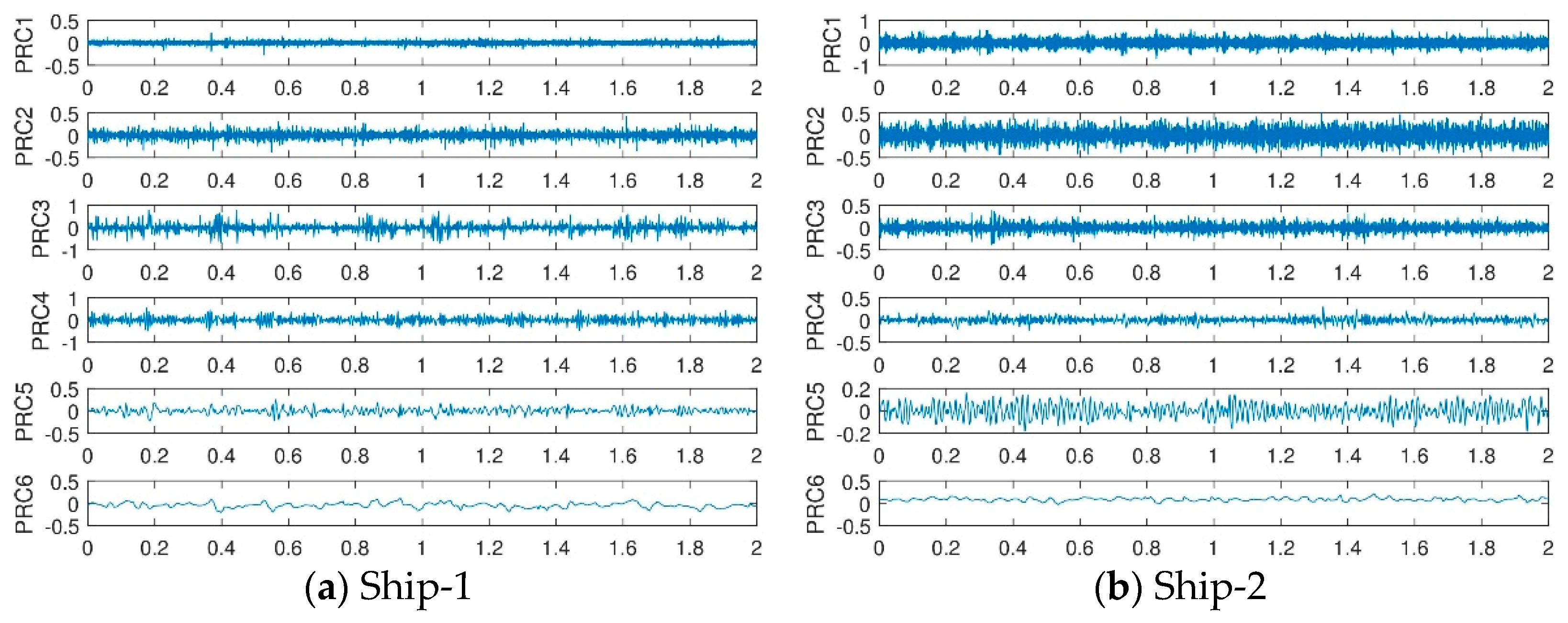 Entropy 21 00693 g006a 550