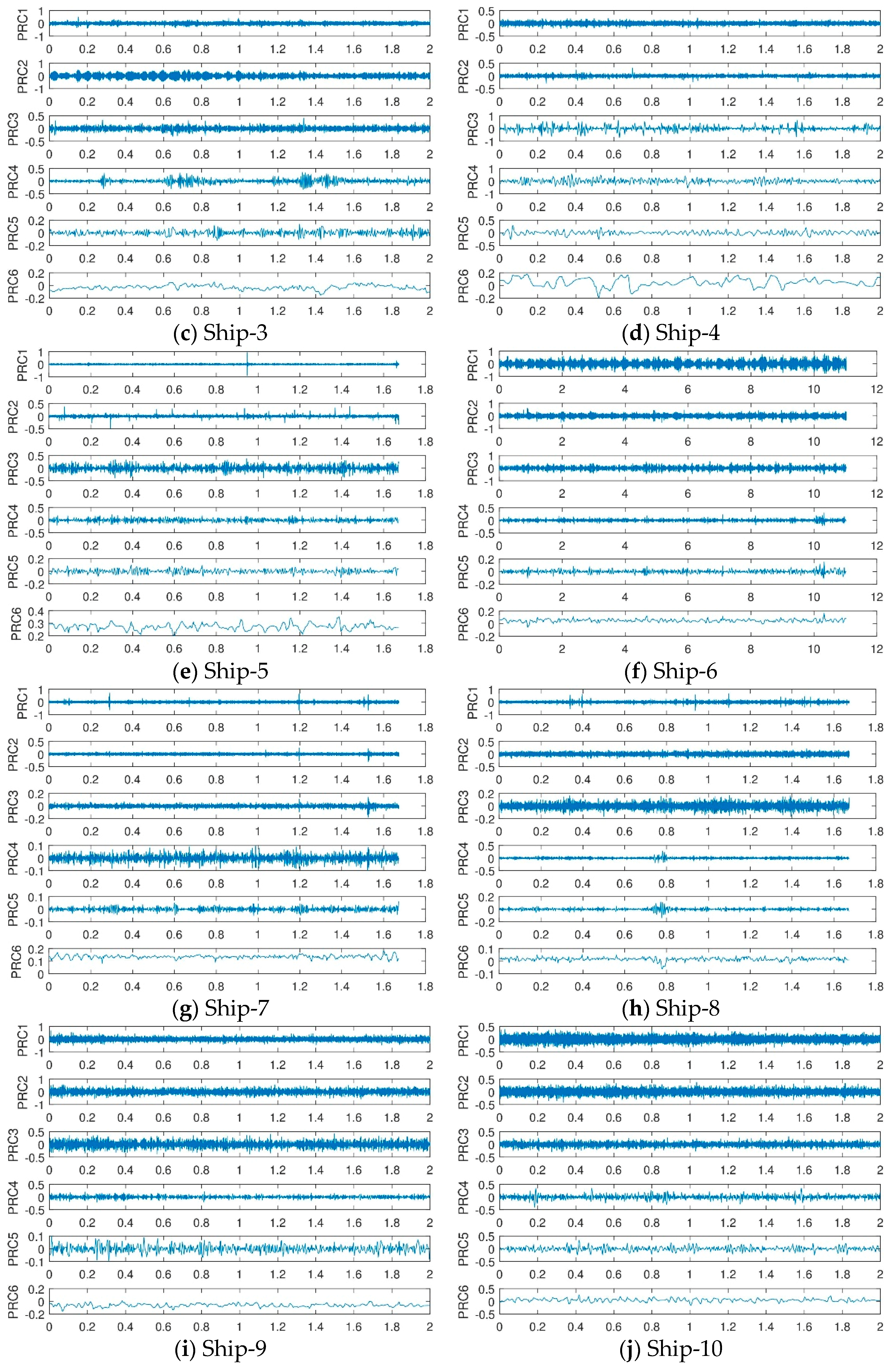Entropy 21 00693 g006b 550