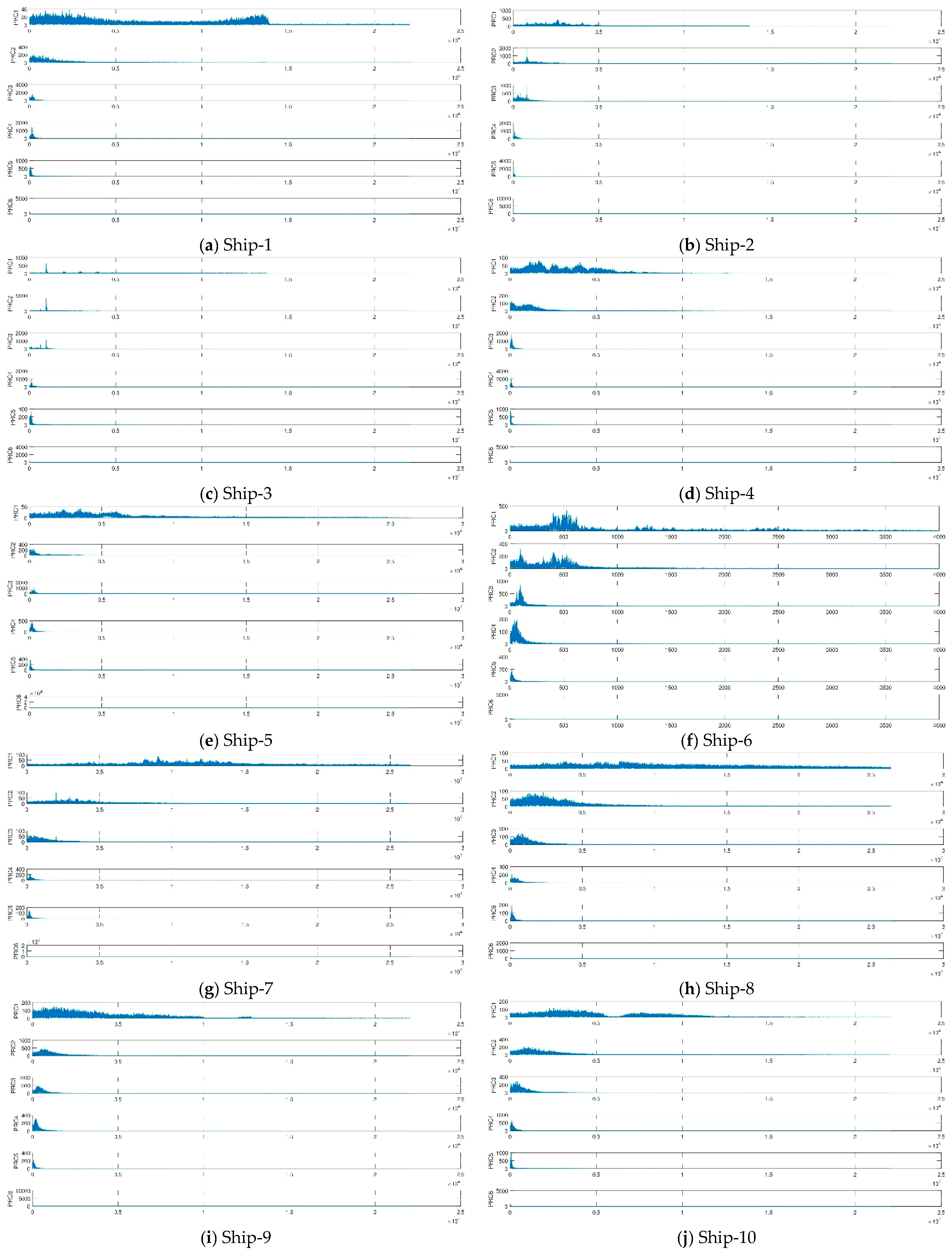 Entropy 21 00693 g007 550