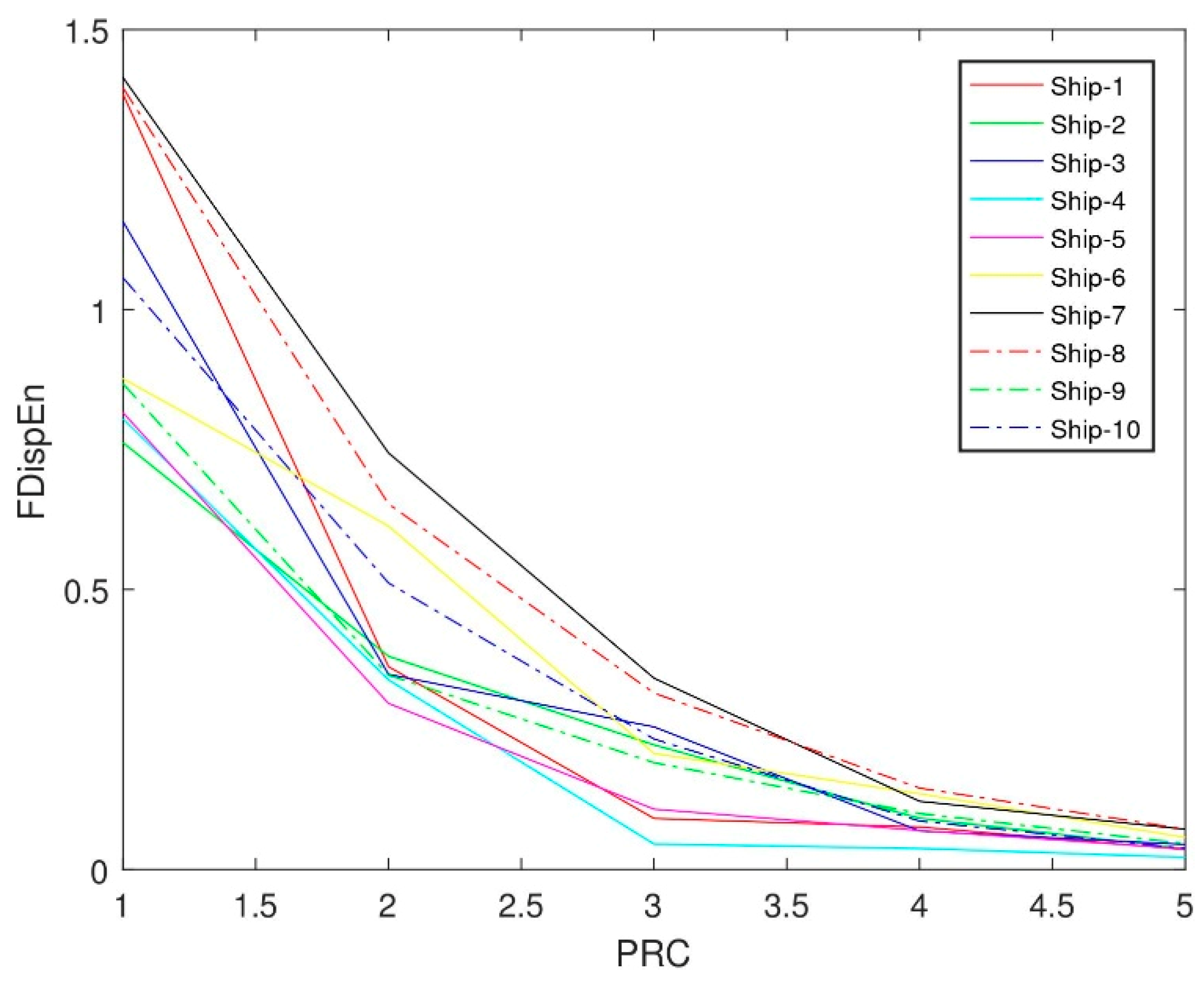 Entropy 21 00693 g008 550