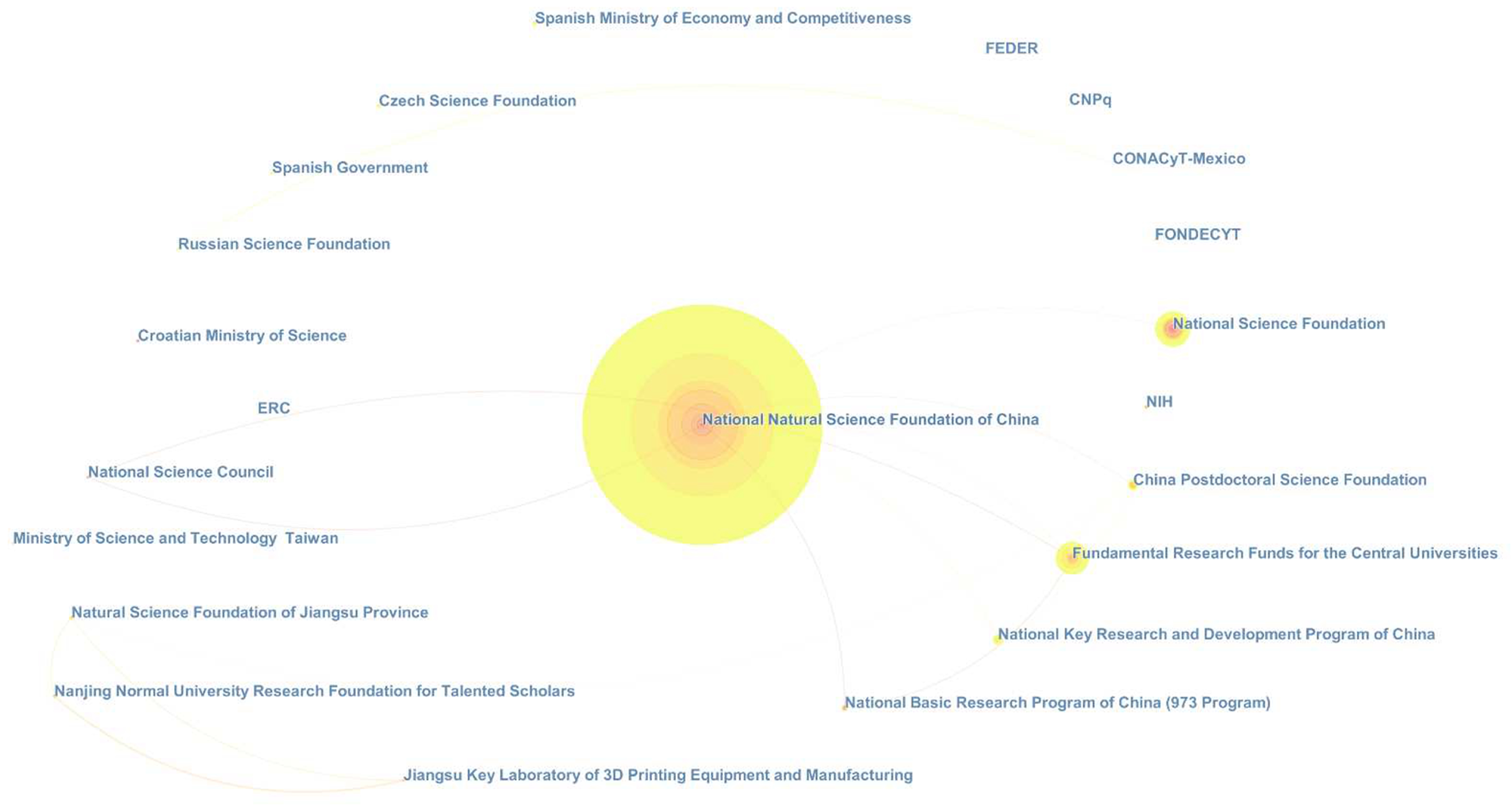Entropy 21 00694 g005